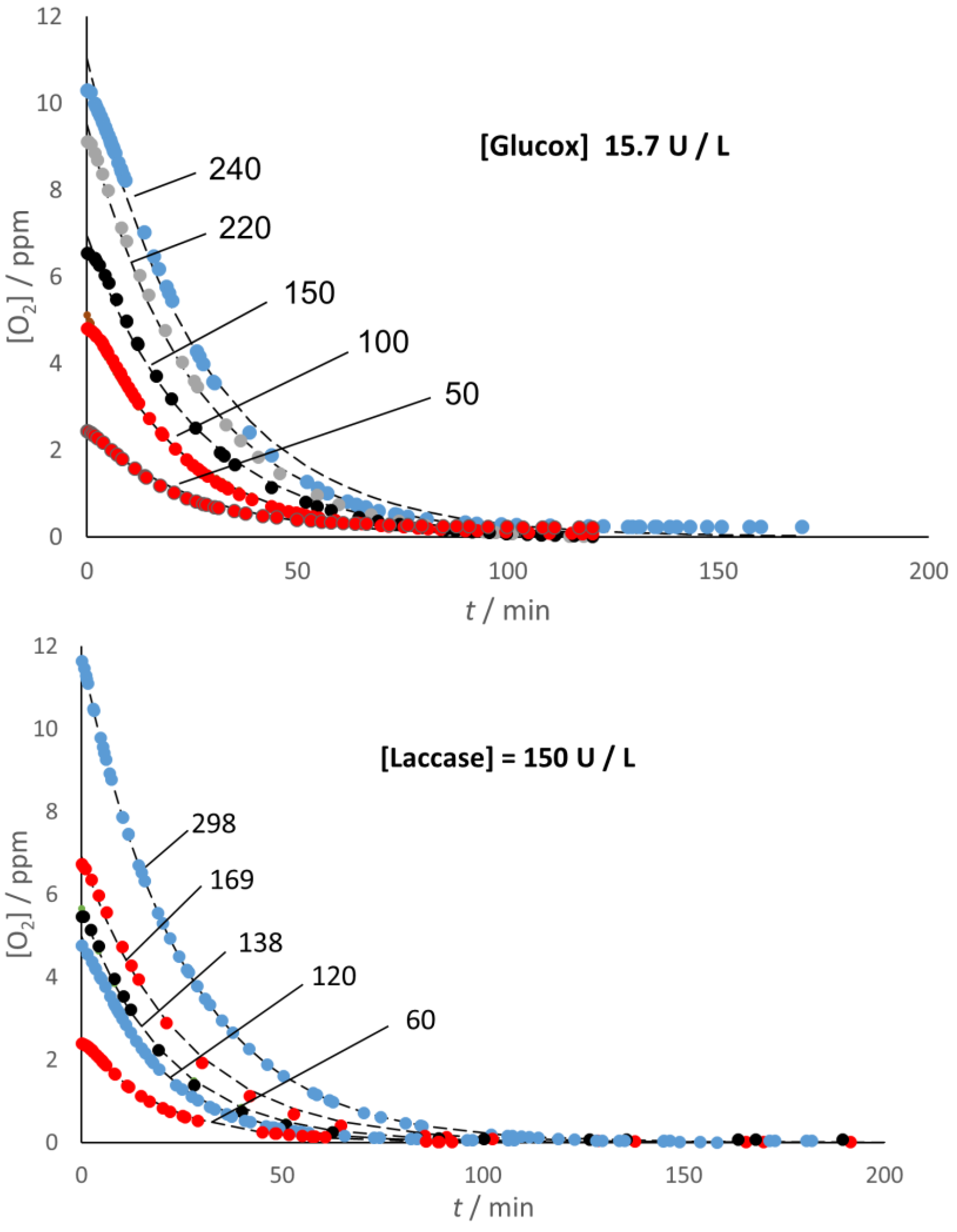 Molecules 28 05216 g001