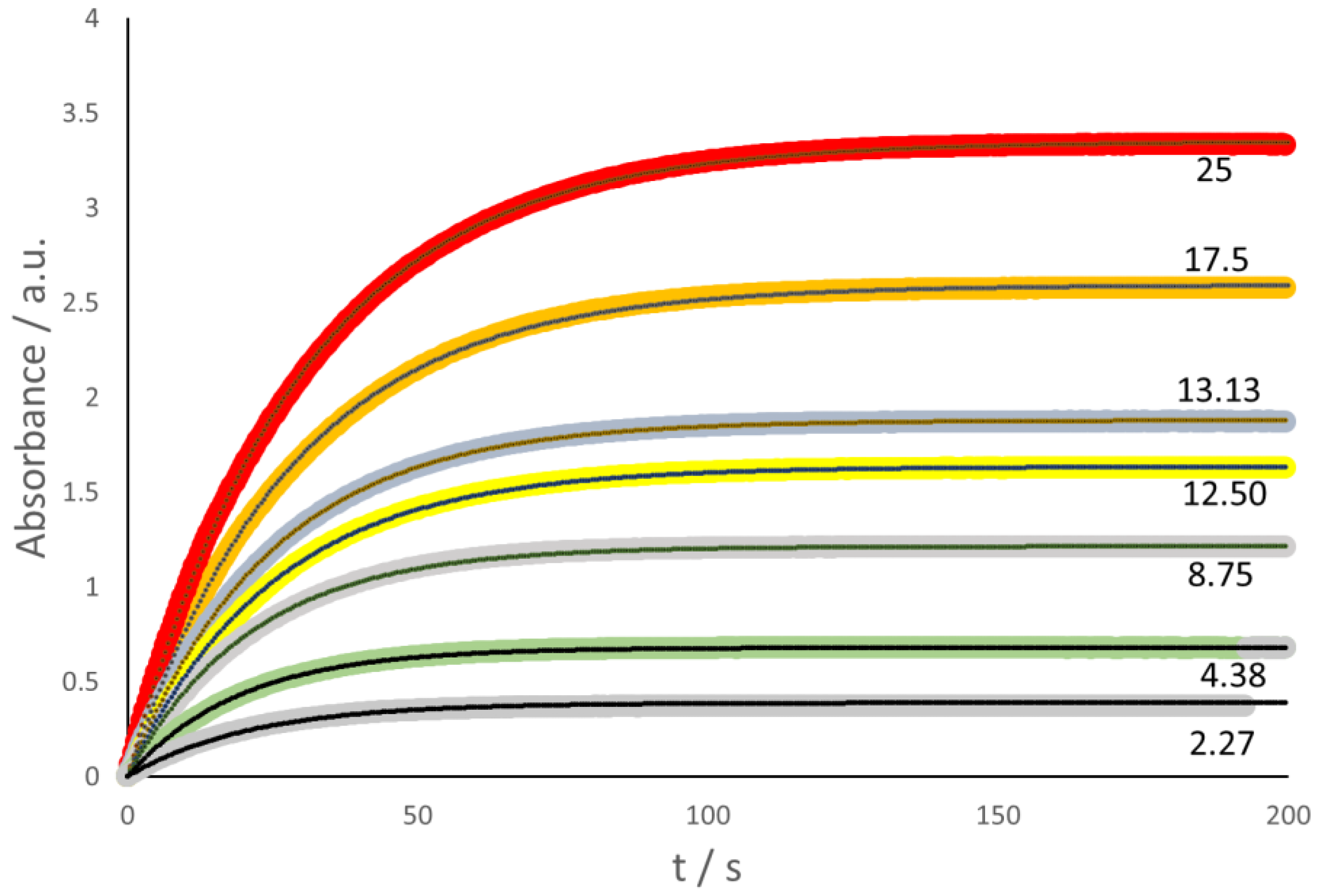 Molecules 28 05216 g002