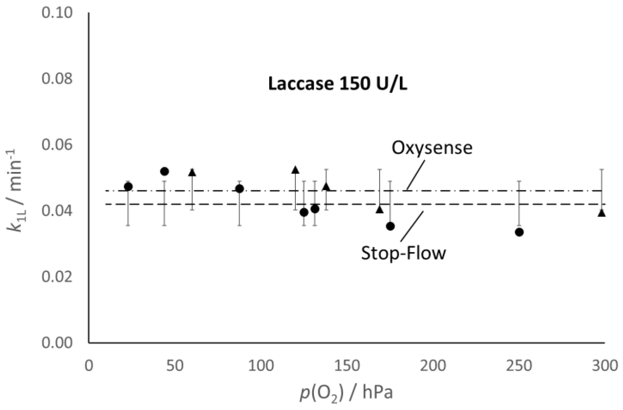 Molecules 28 05216 g004b