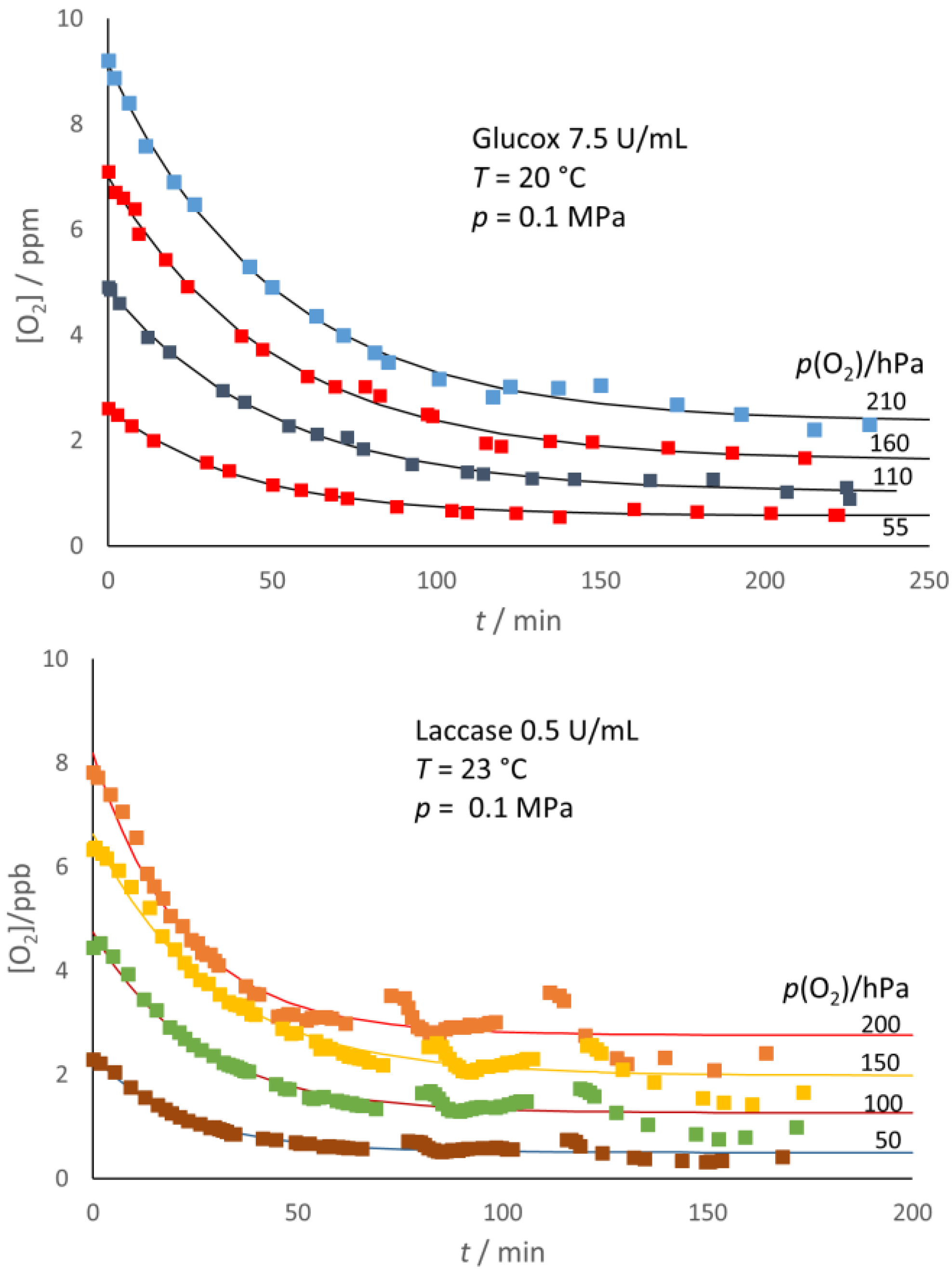 Molecules 28 05216 g005