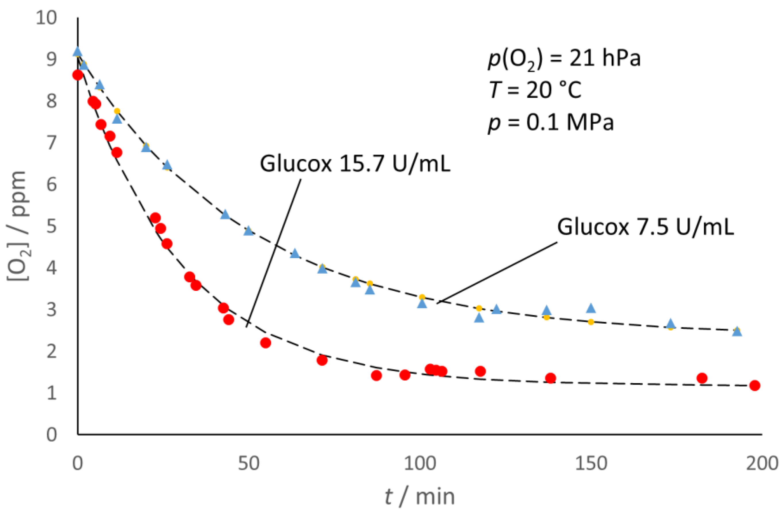 Molecules 28 05216 g006