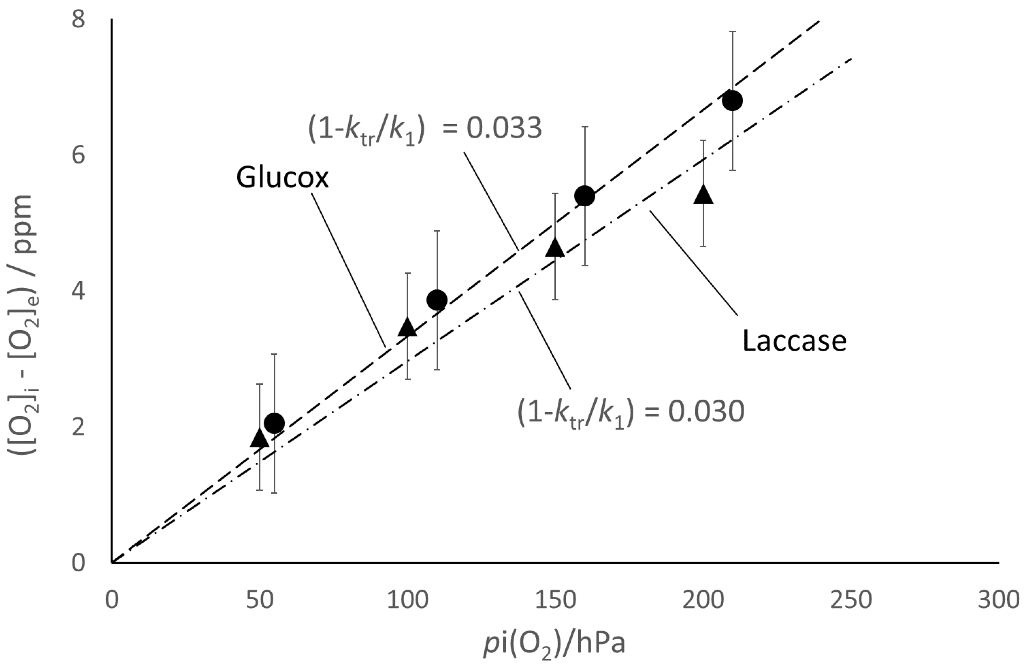 Molecules 28 05216 g007