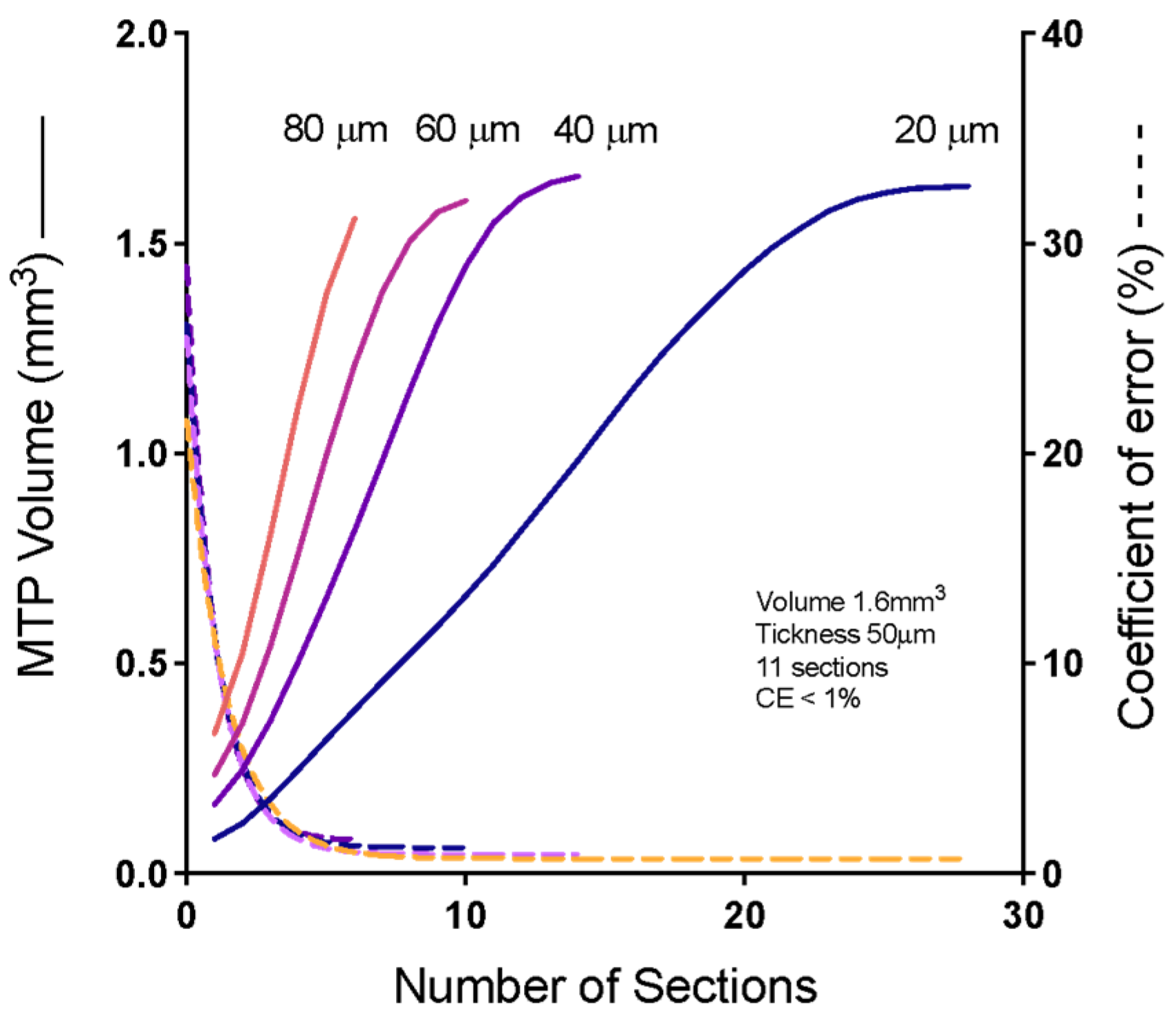 Molecules 28 05219 g004