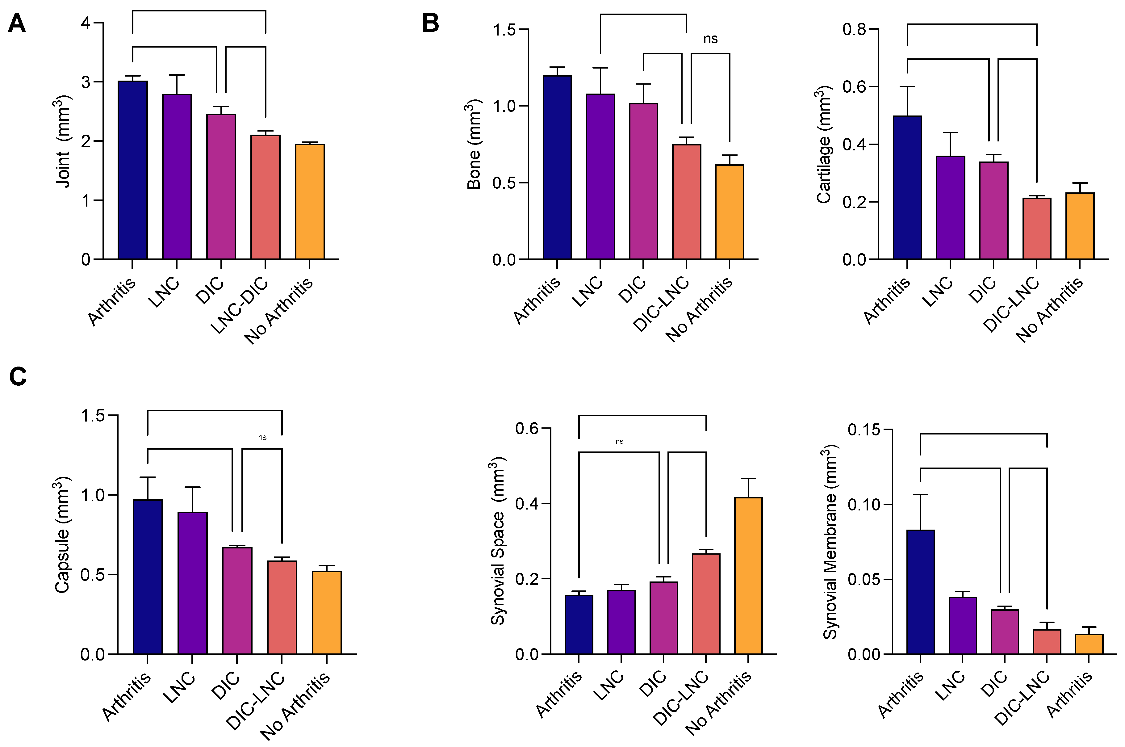 Molecules 28 05219 g005
