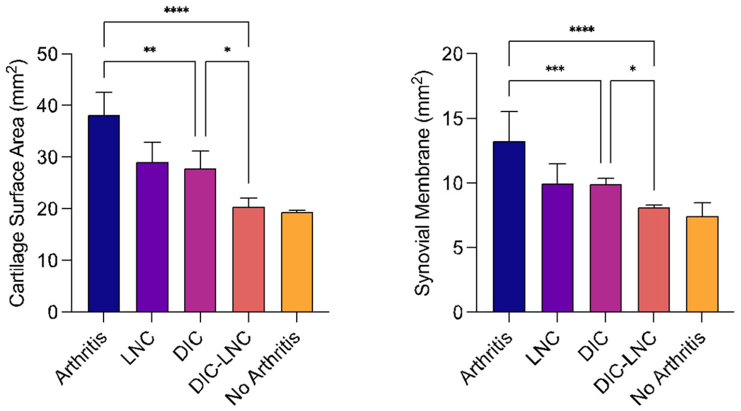 Molecules 28 05219 g006
