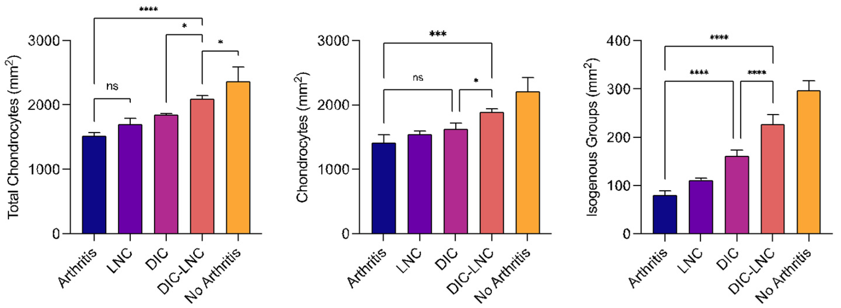 Molecules 28 05219 g007