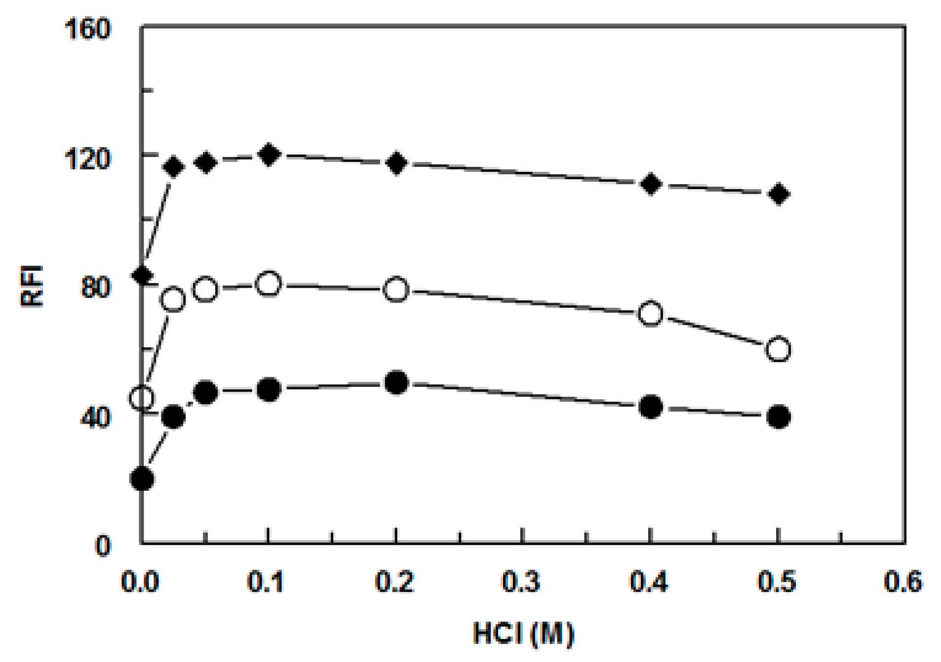 Molecules 28 05221 g005