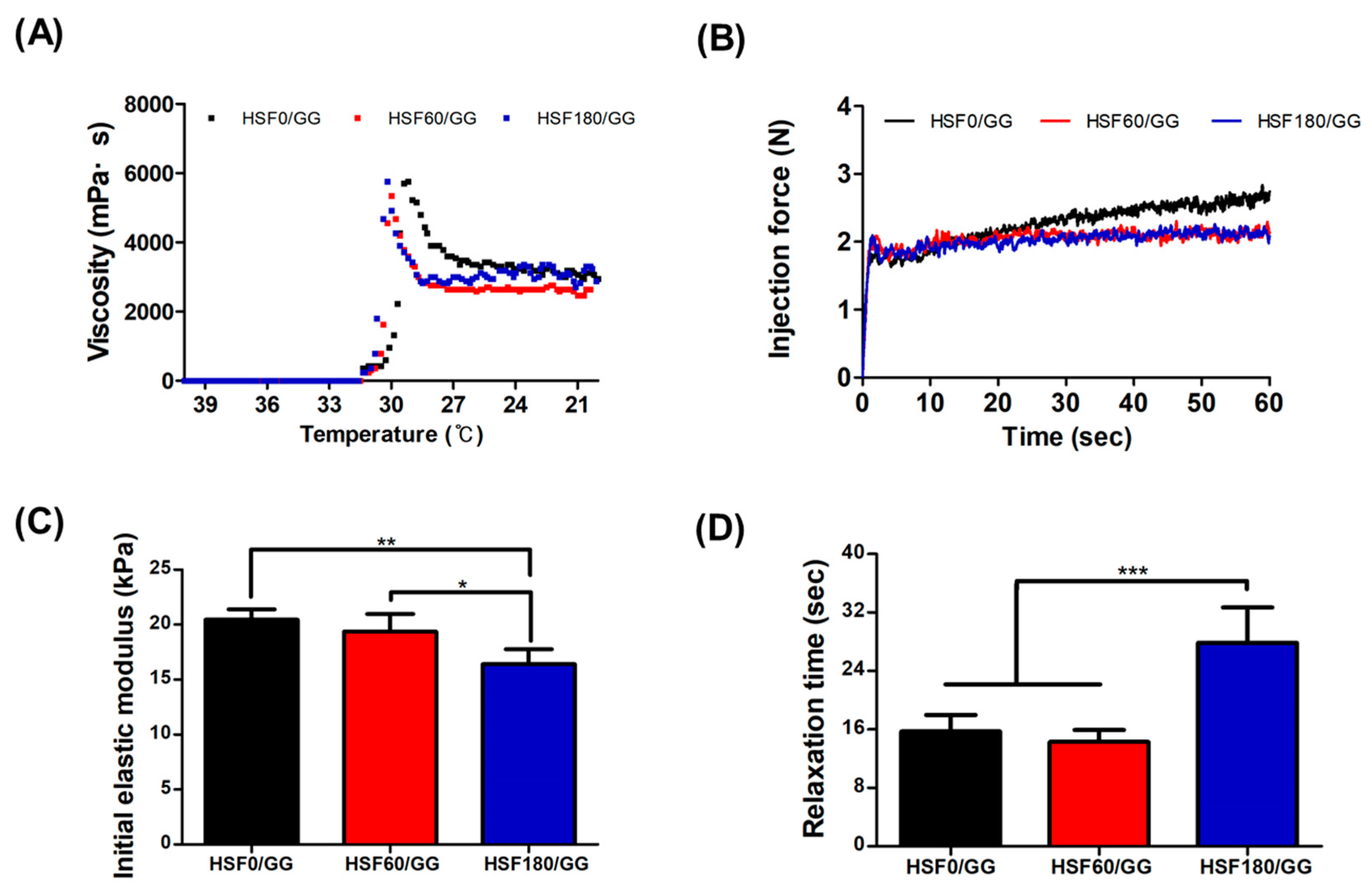 Molecules 28 05222 g004 Molecules 28 05222 g004