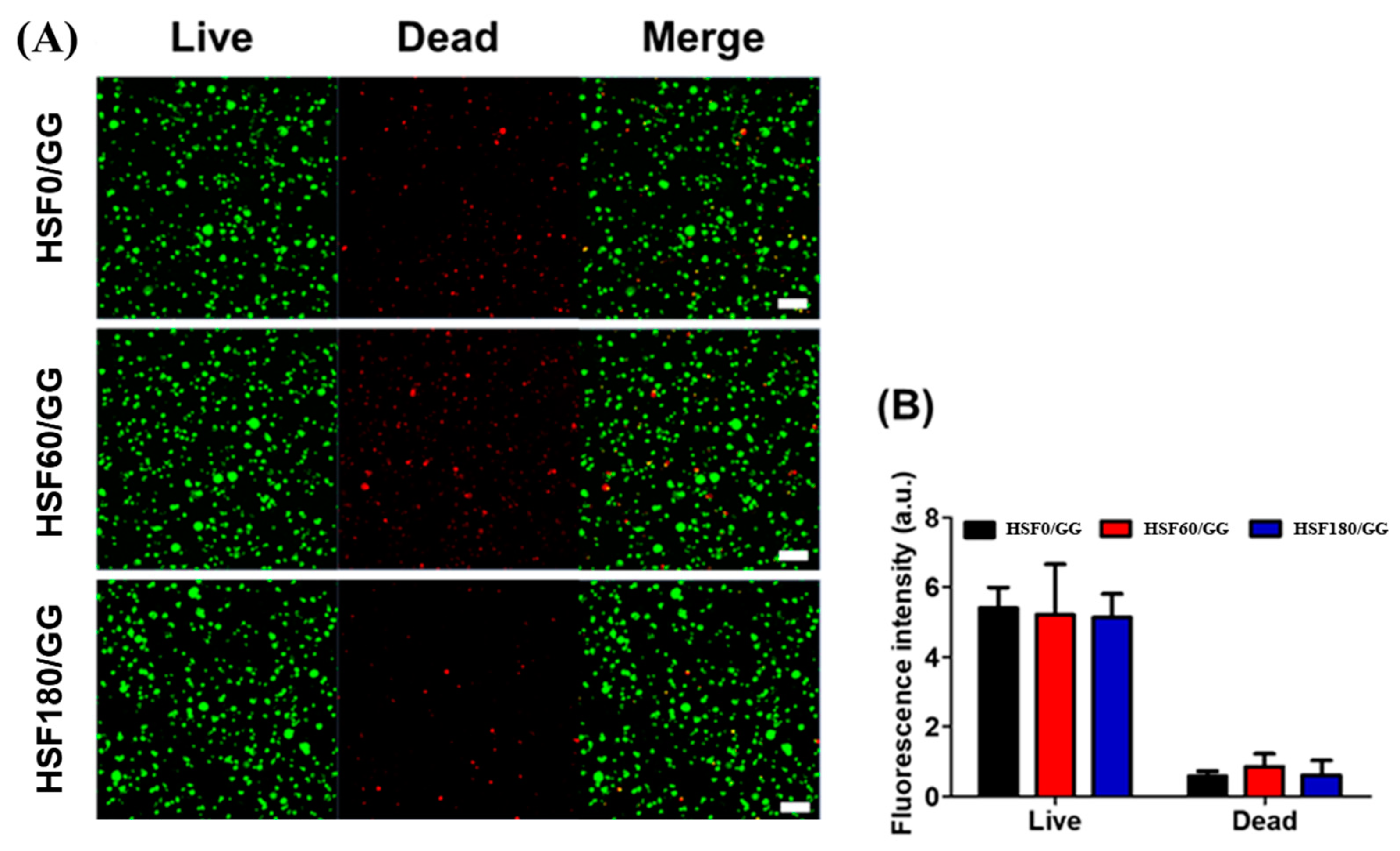 Molecules 28 05222 g005 Molecules 28 05222 g005