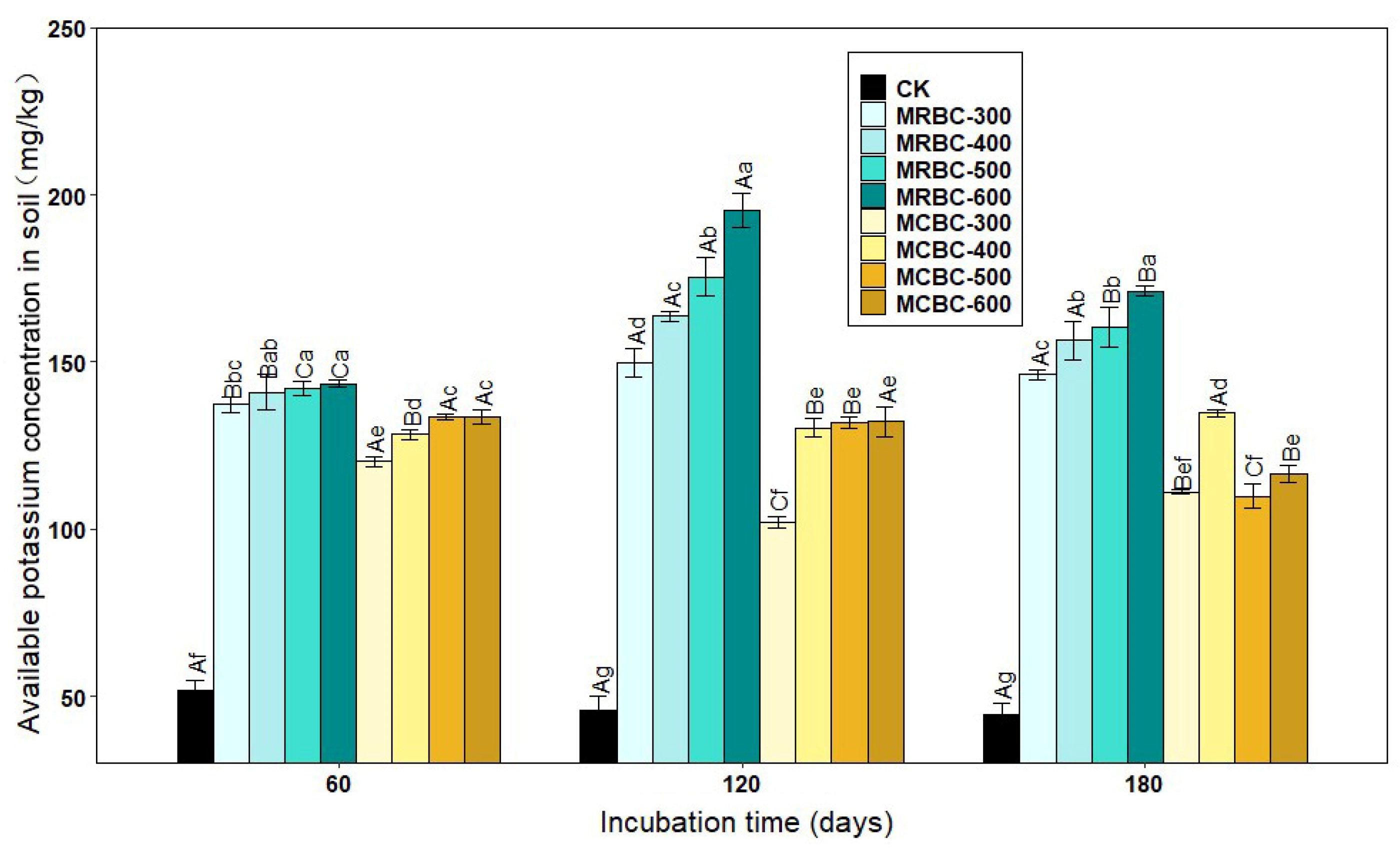 Molecules 28 05225 g002
