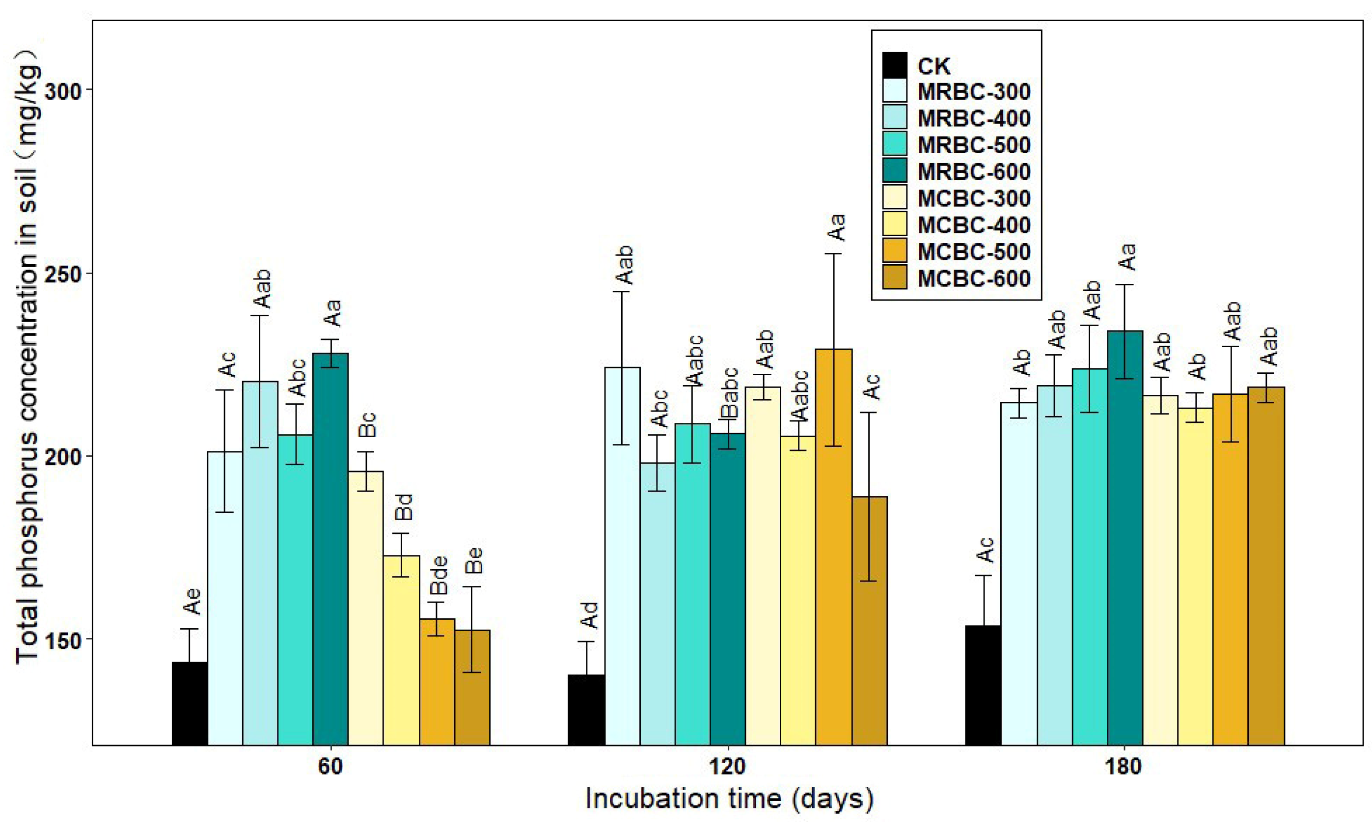 Molecules 28 05225 g006