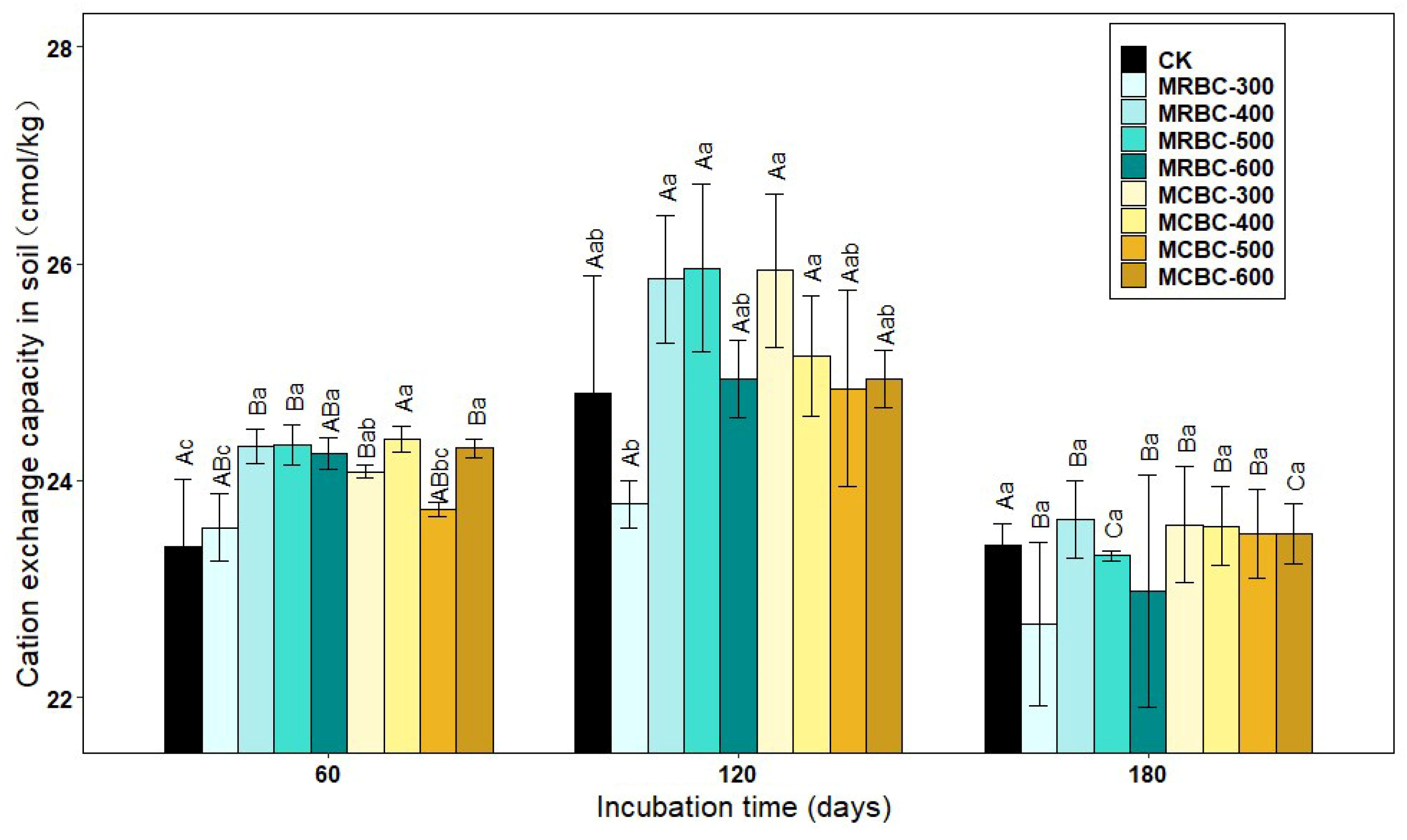 Molecules 28 05225 g010