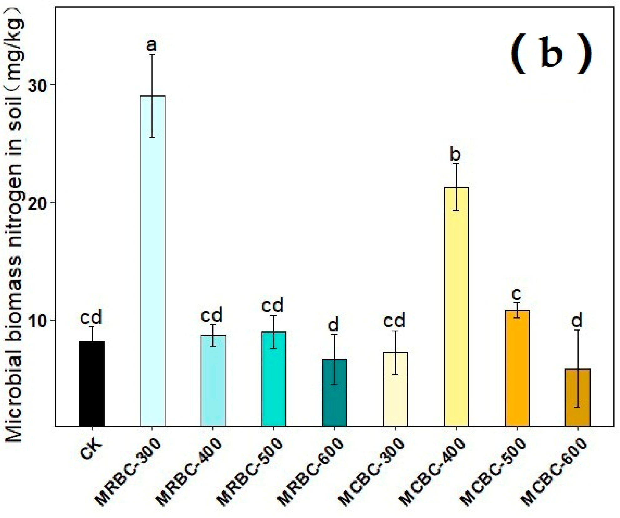 Molecules 28 05225 g011b