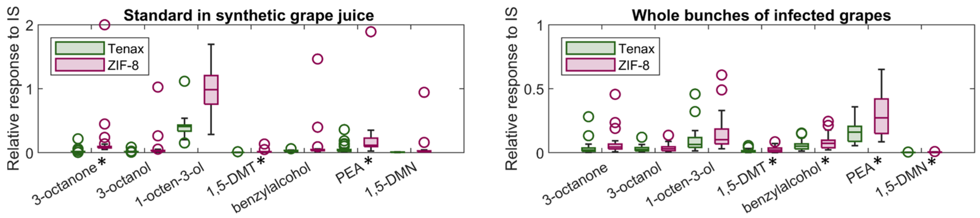 Molecules 28 05227 g001 Molecules 28 05227 g001