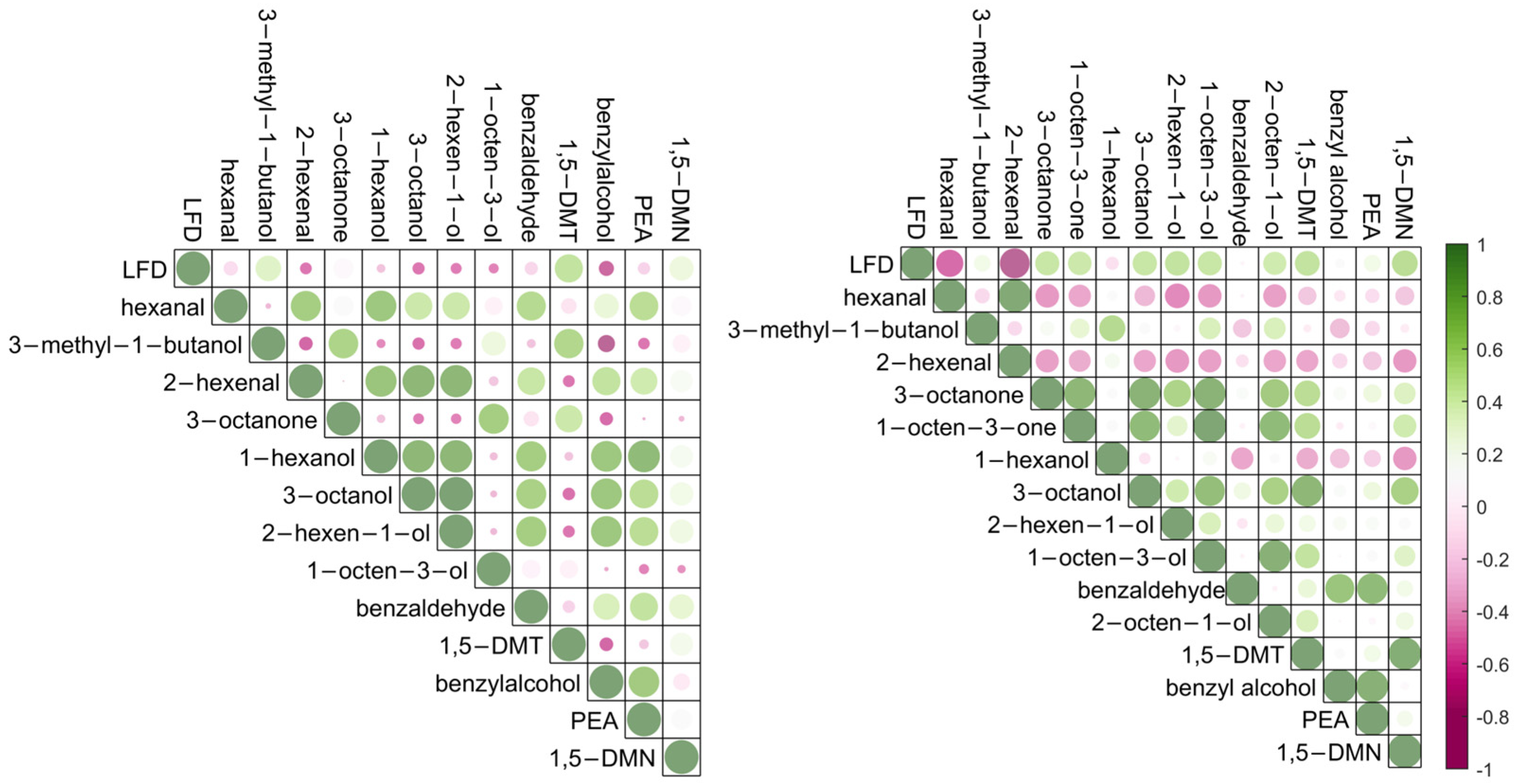 Molecules 28 05227 g002 Molecules 28 05227 g002