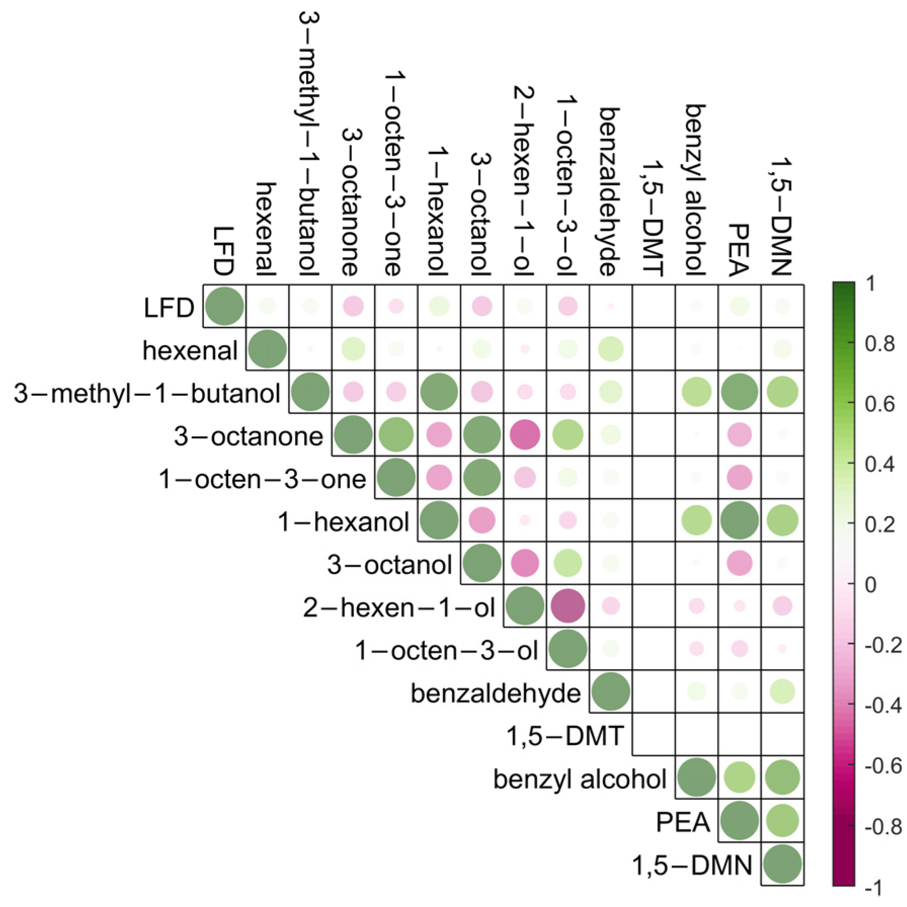 Molecules 28 05227 g004 Molecules 28 05227 g004