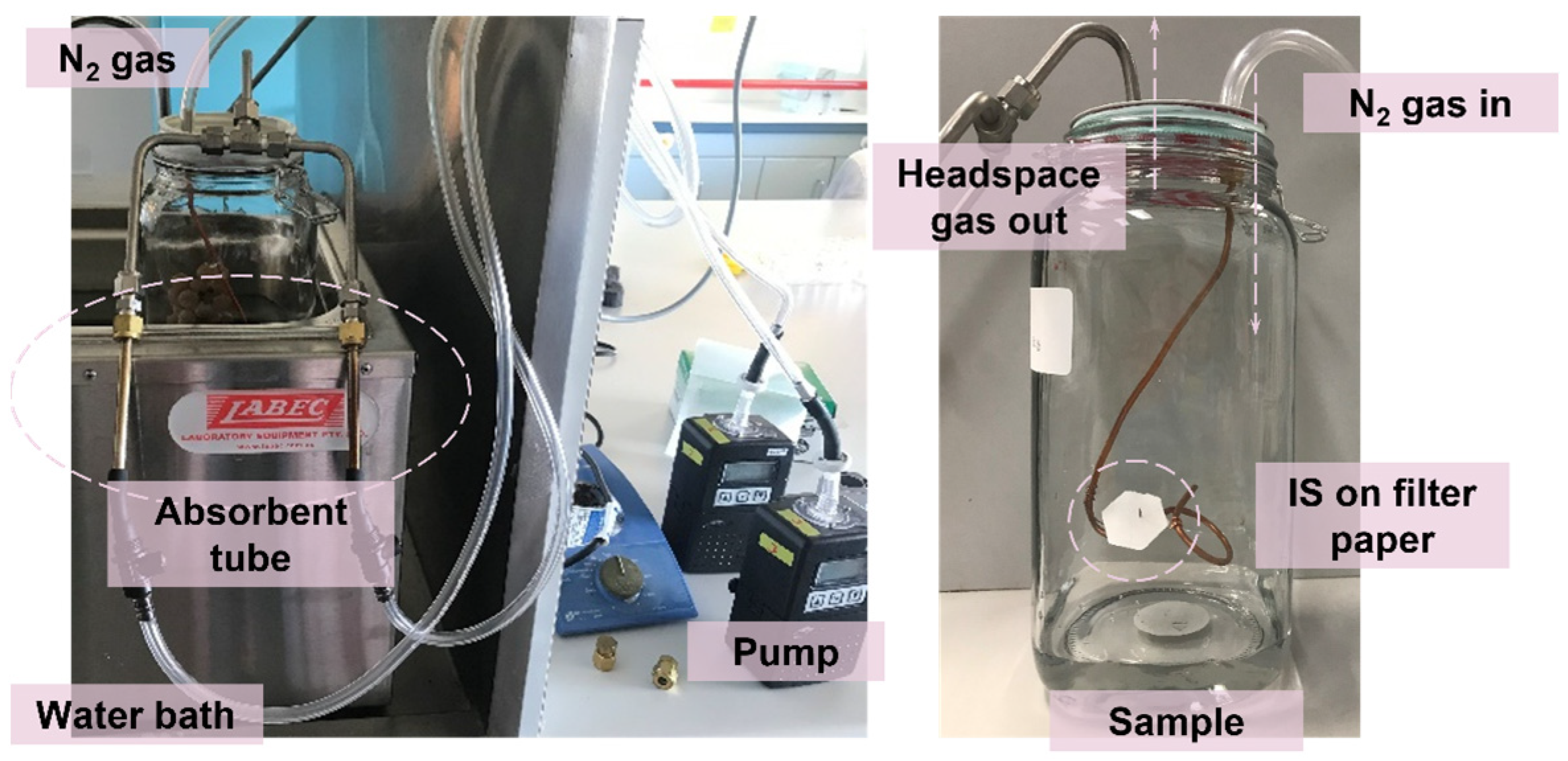 Molecules 28 05227 g005 Molecules 28 05227 g005