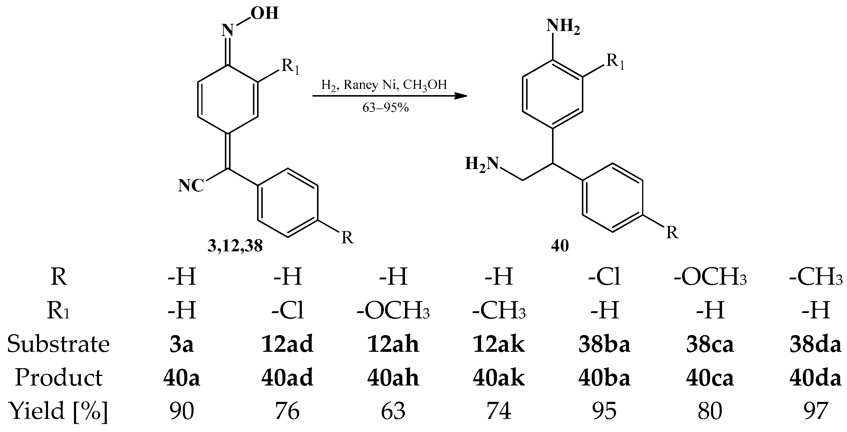 Molecules 28 05229 sch017