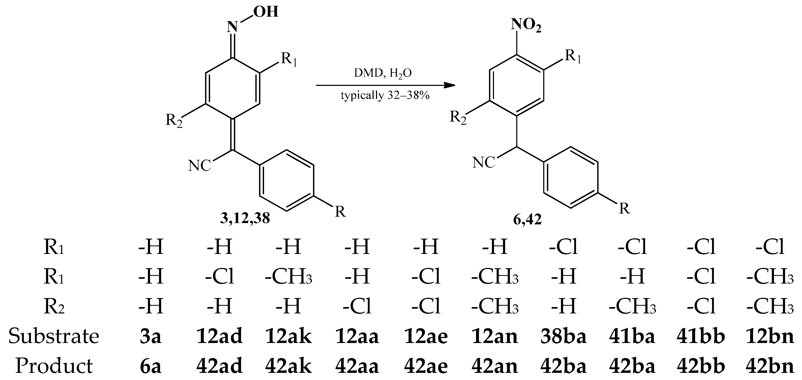 Molecules 28 05229 sch018
