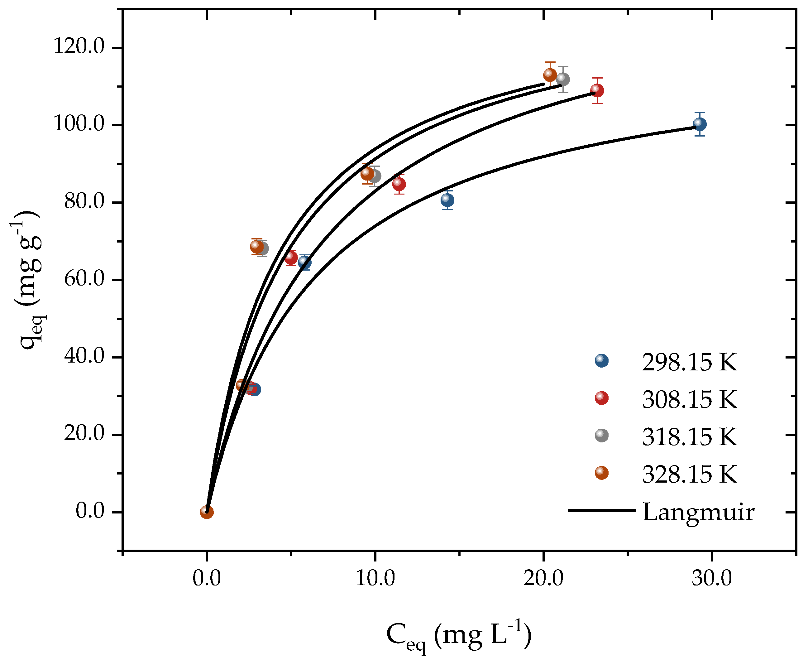 Molecules 28 05232 g006