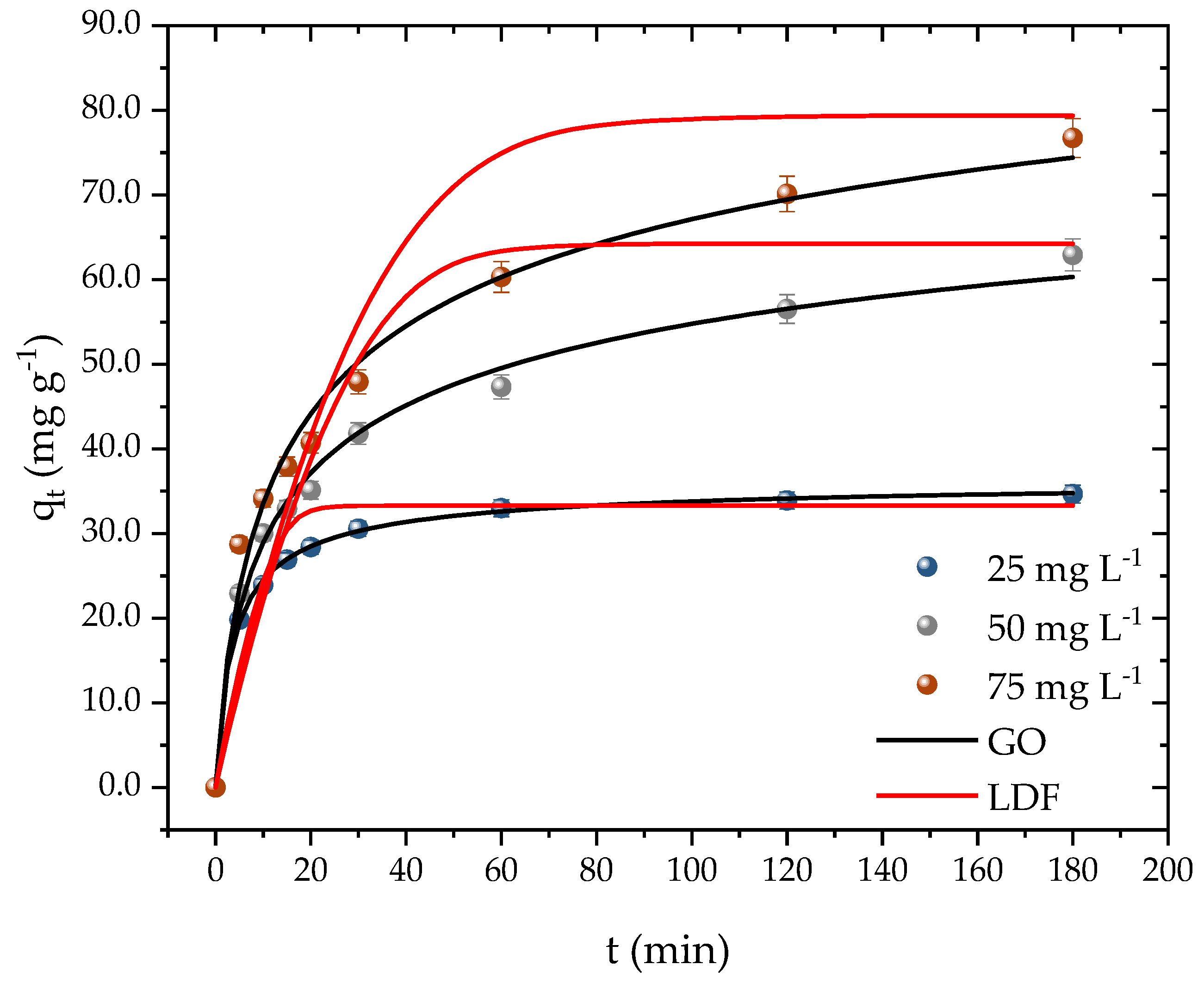 Molecules 28 05232 g007
