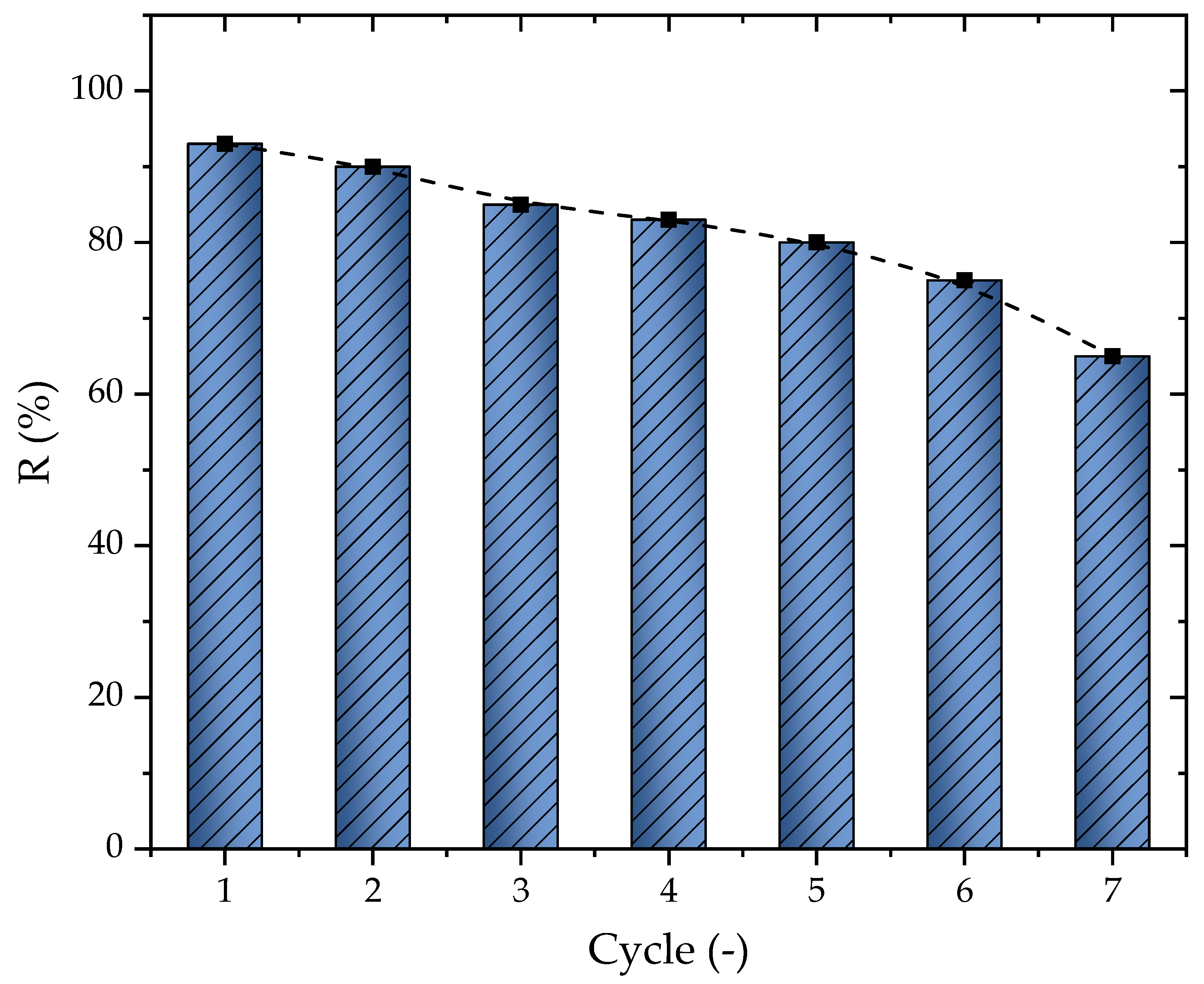 Molecules 28 05232 g008