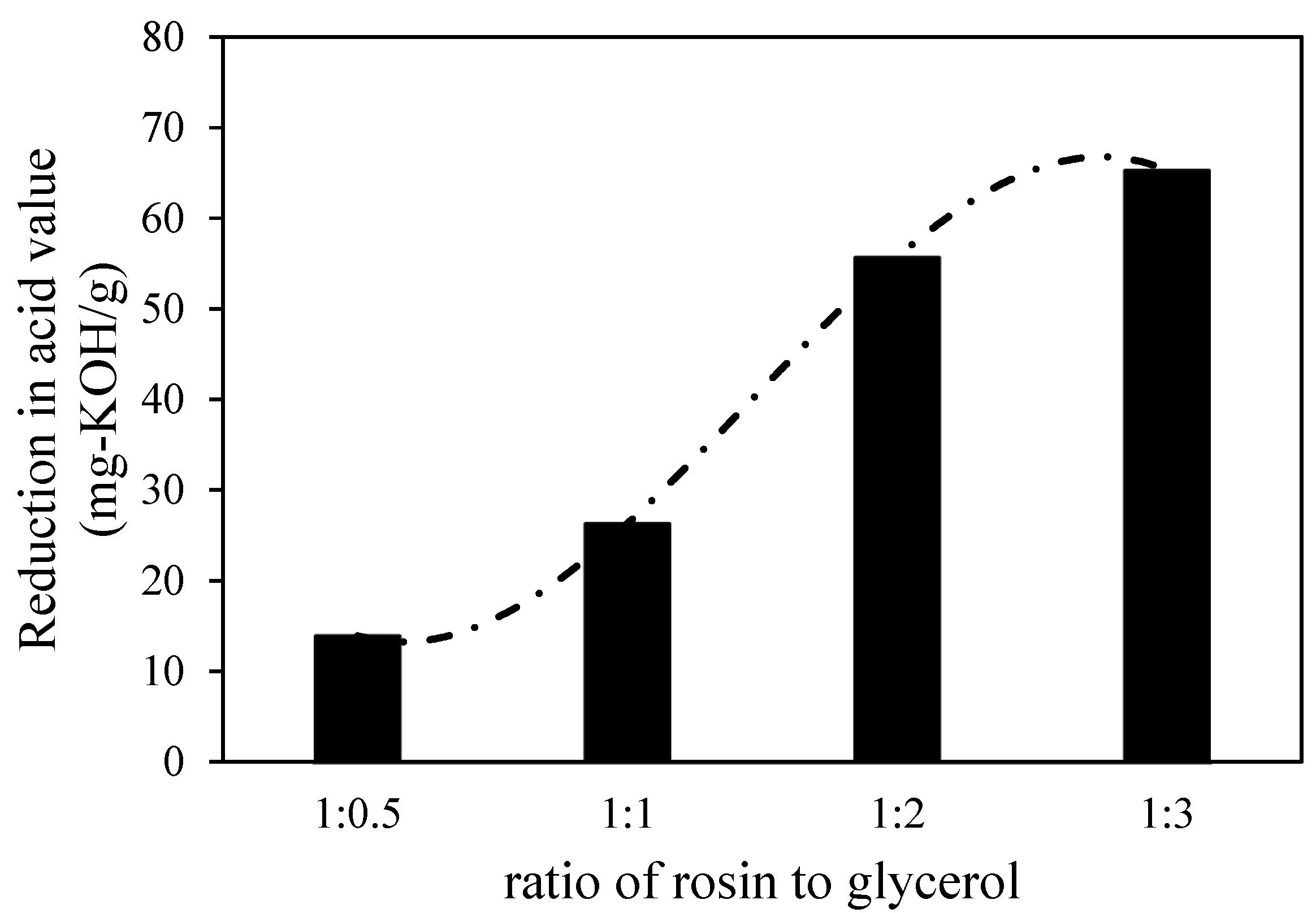 Molecules 28 05236 g001 Molecules 28 05236 g001