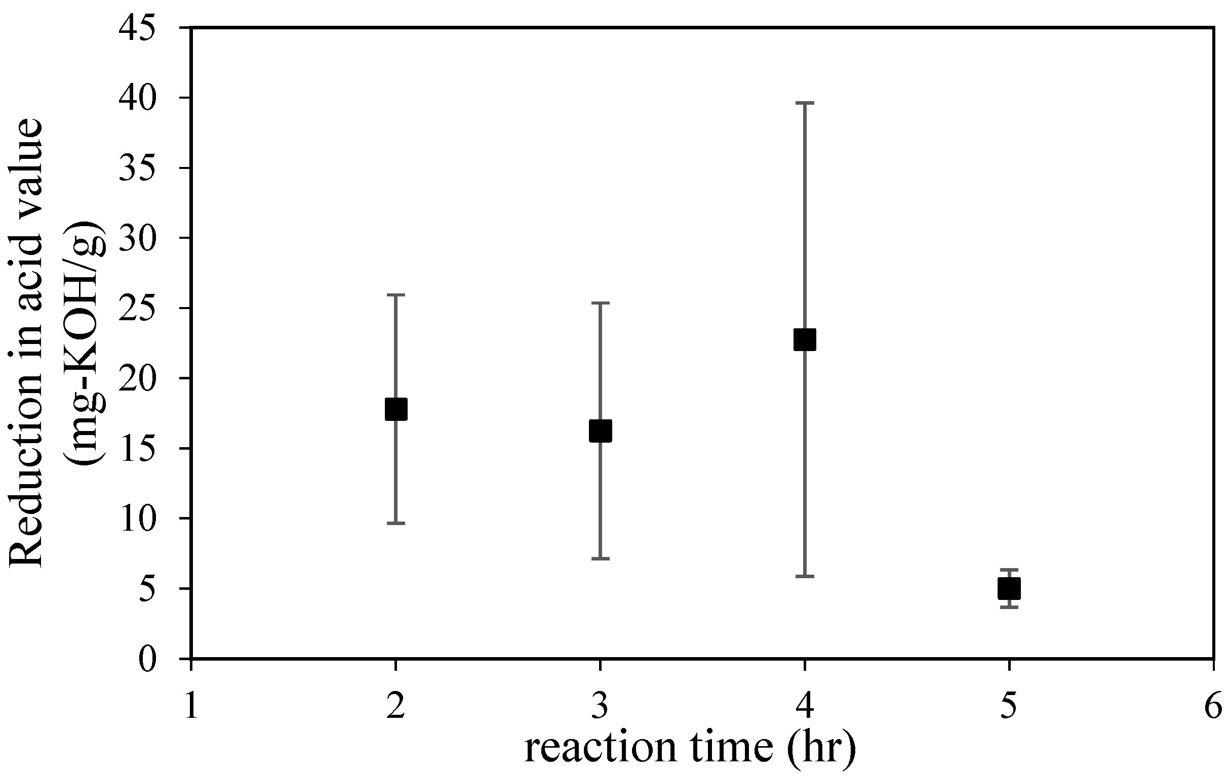 Molecules 28 05236 g002 Molecules 28 05236 g002