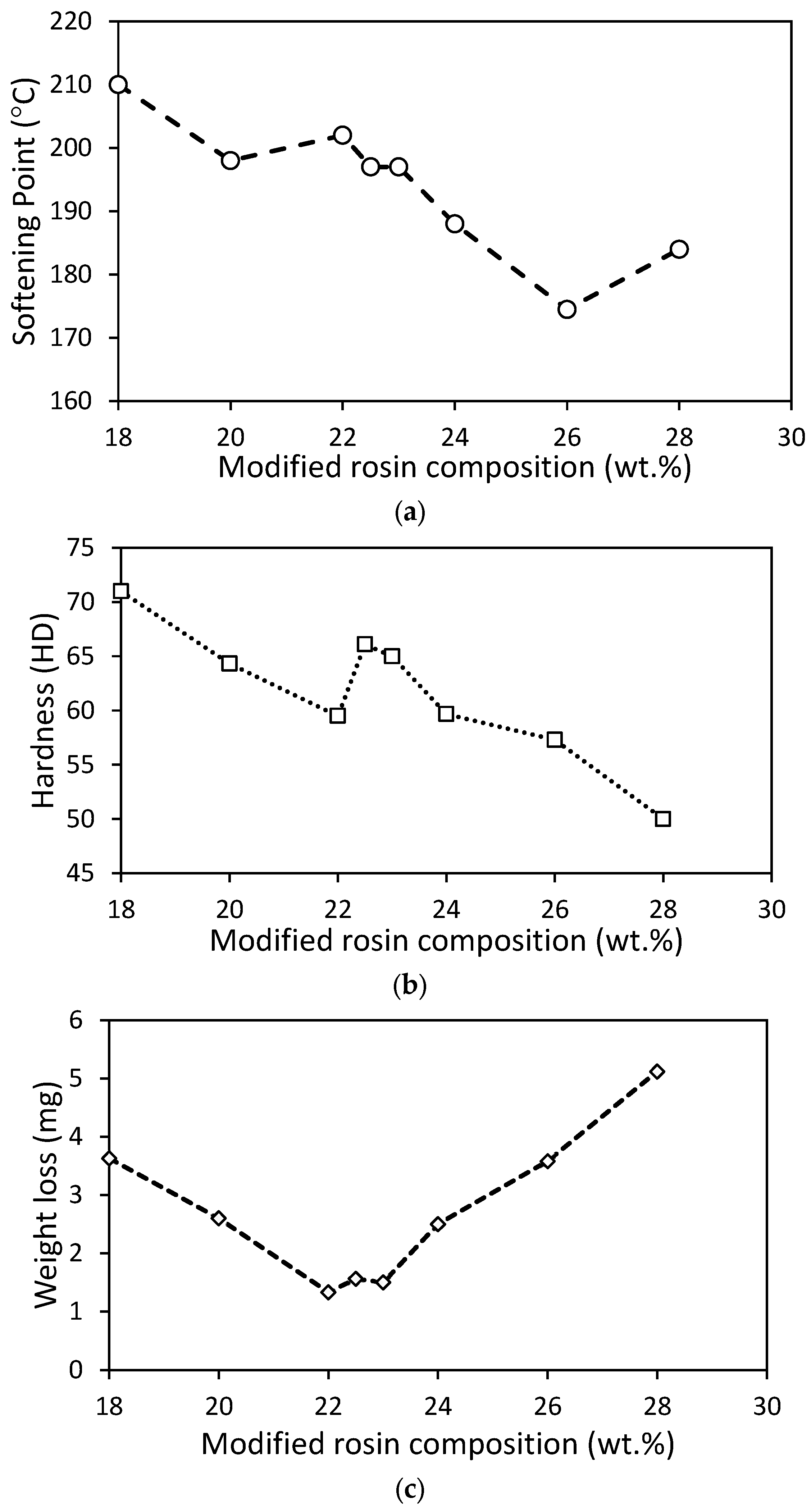 Molecules 28 05236 g005 Molecules 28 05236 g005