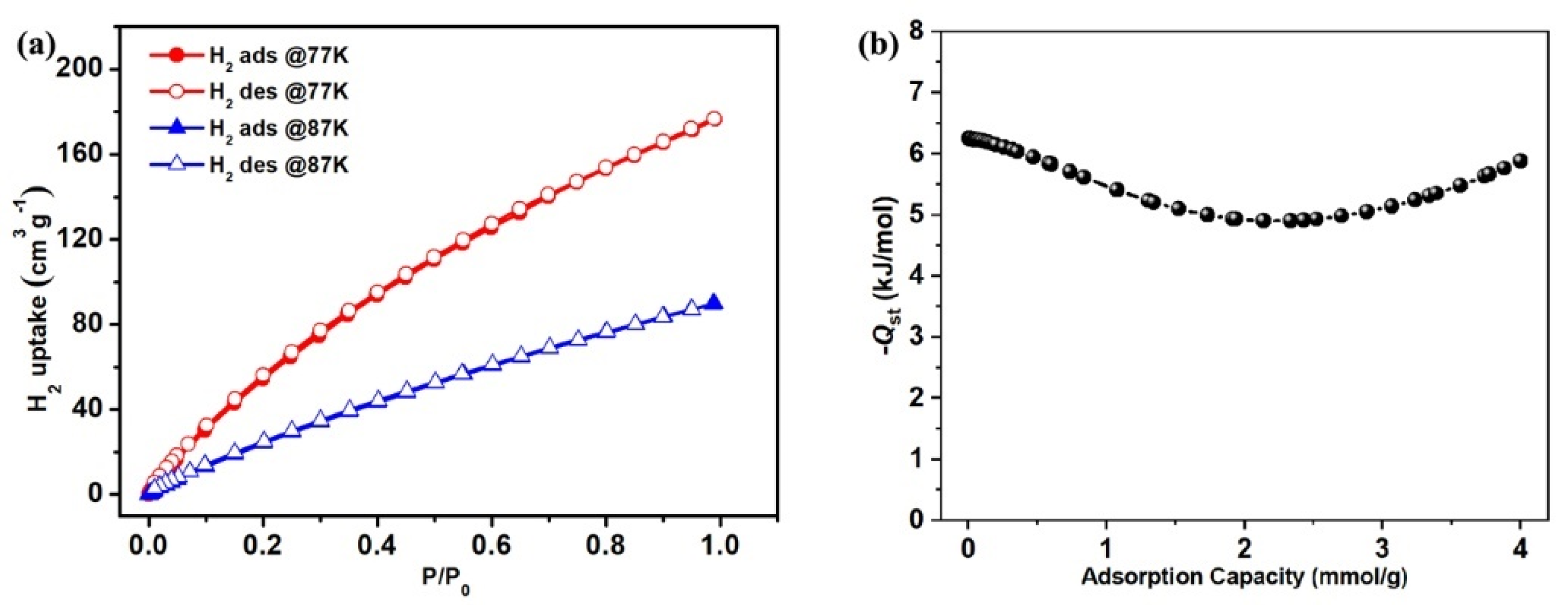 Molecules 28 05237 g002