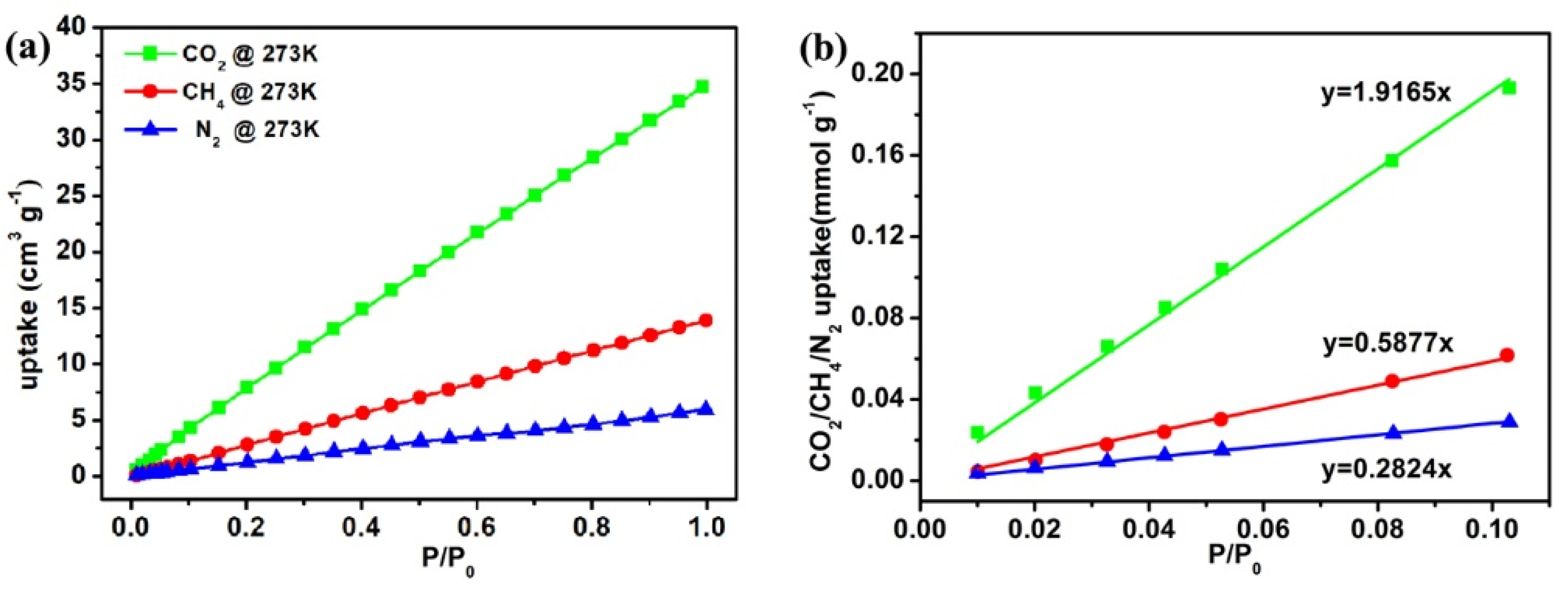 Molecules 28 05237 g003