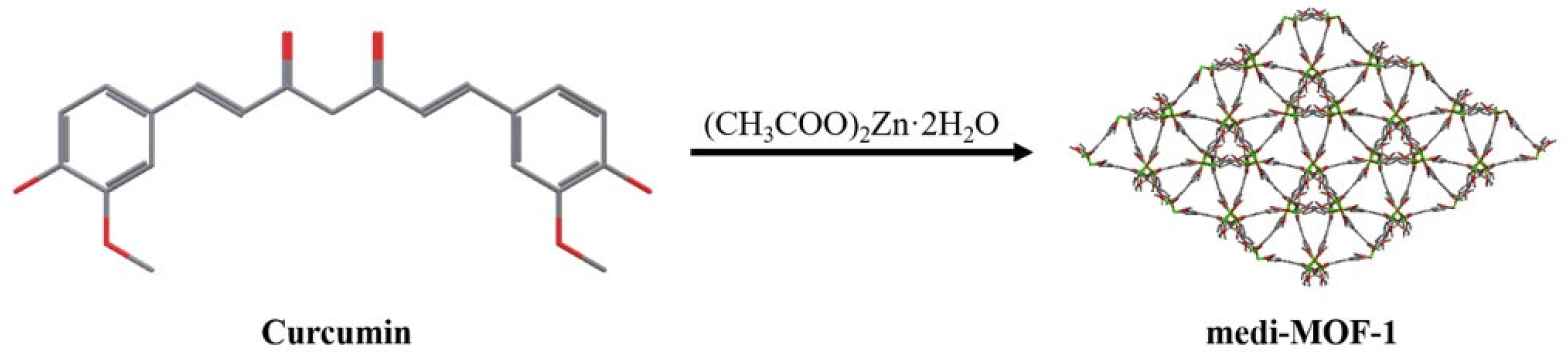 Molecules 28 05237 sch001