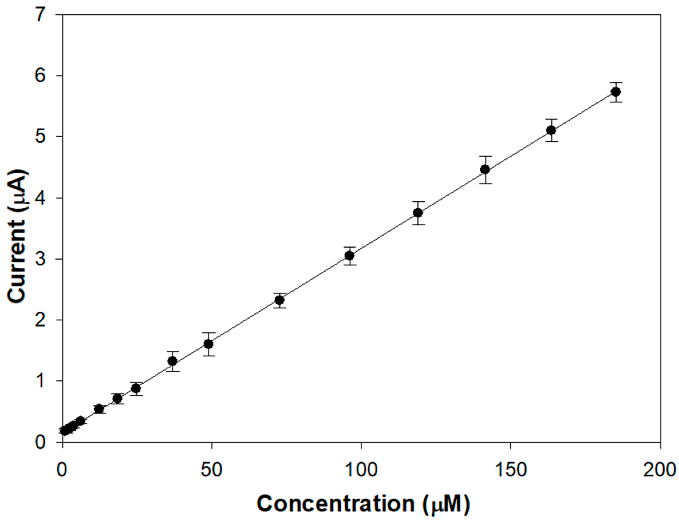 Molecules 28 05239 g006