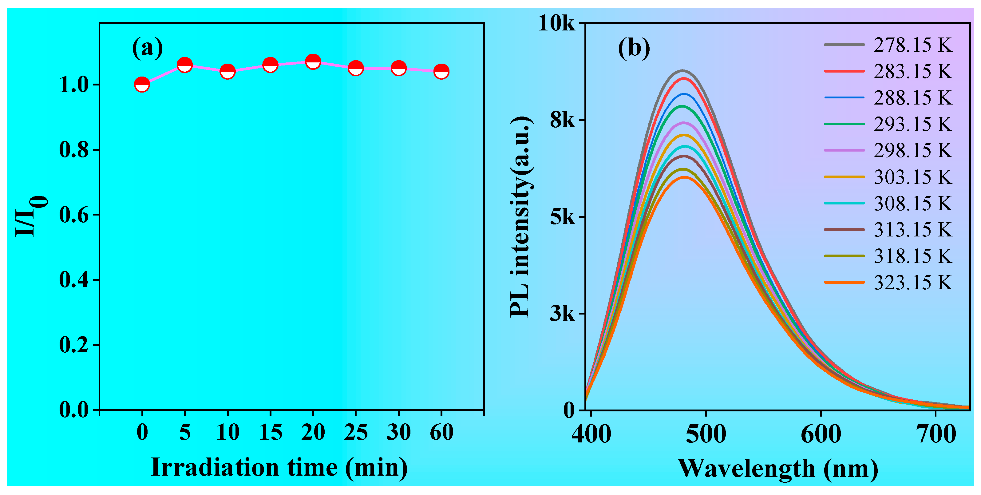 Molecules 28 05240 g007 Molecules 28 05240 g007