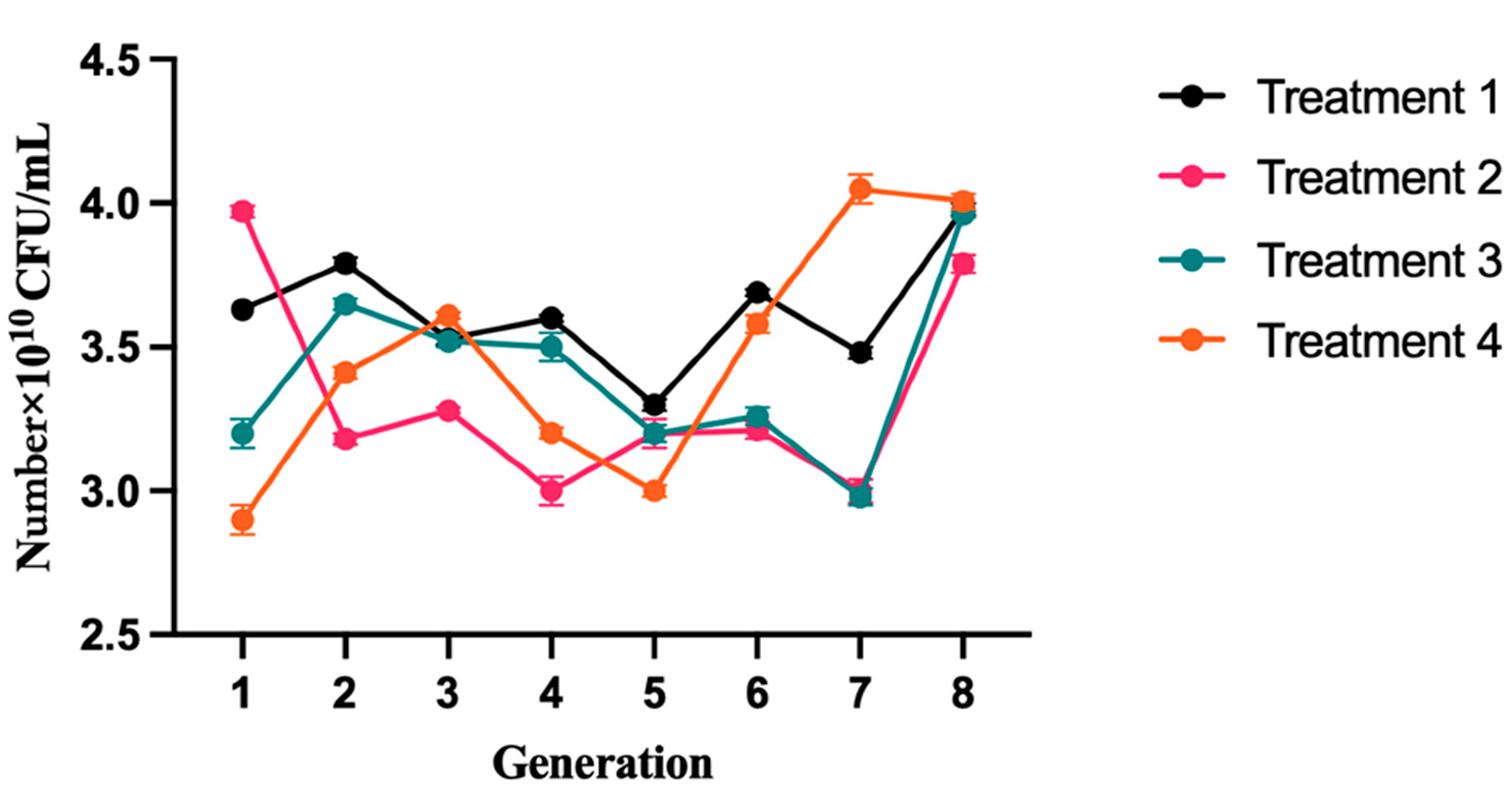 Molecules 28 05242 g001 Molecules 28 05242 g001