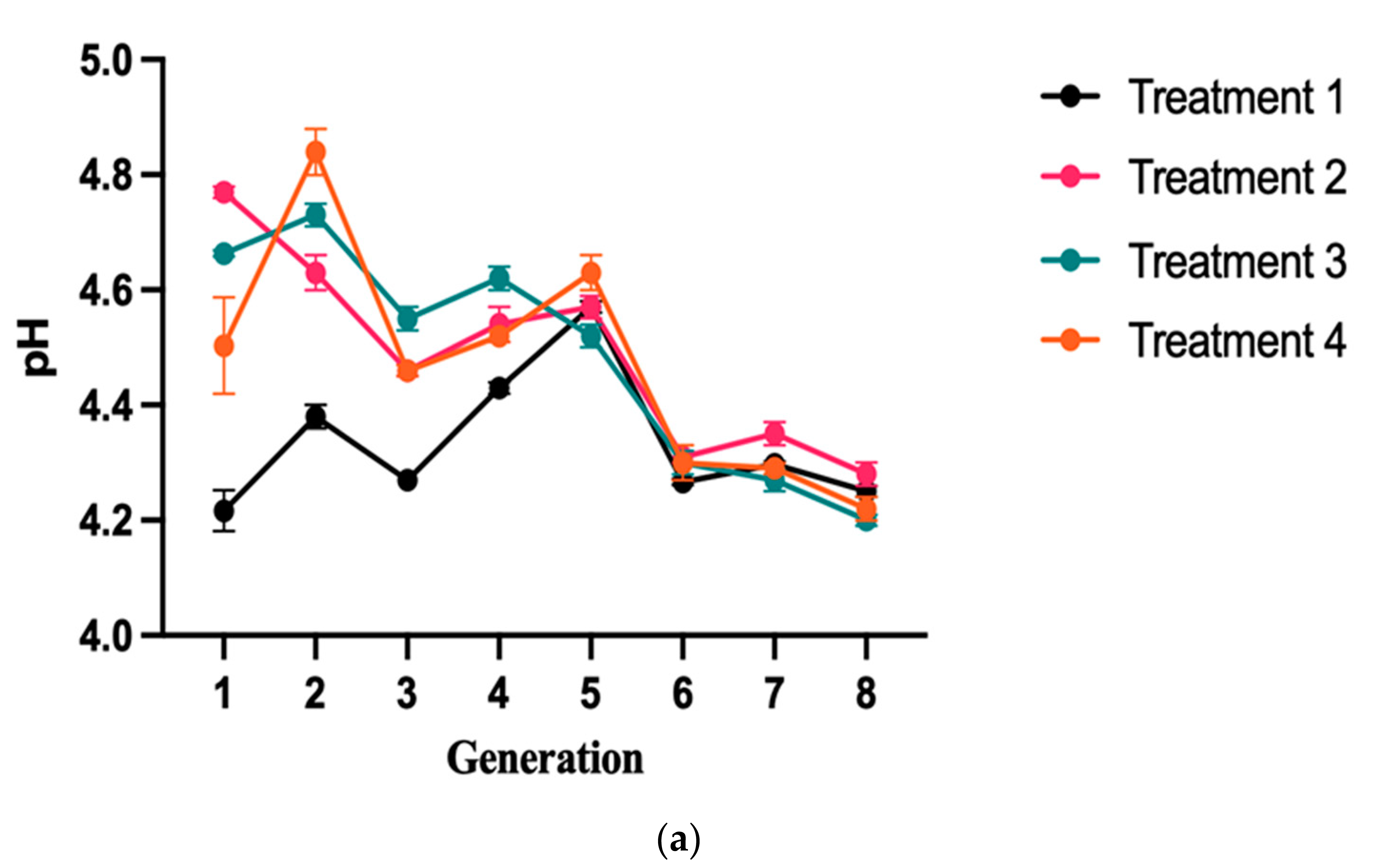 Molecules 28 05242 g003a Molecules 28 05242 g003a