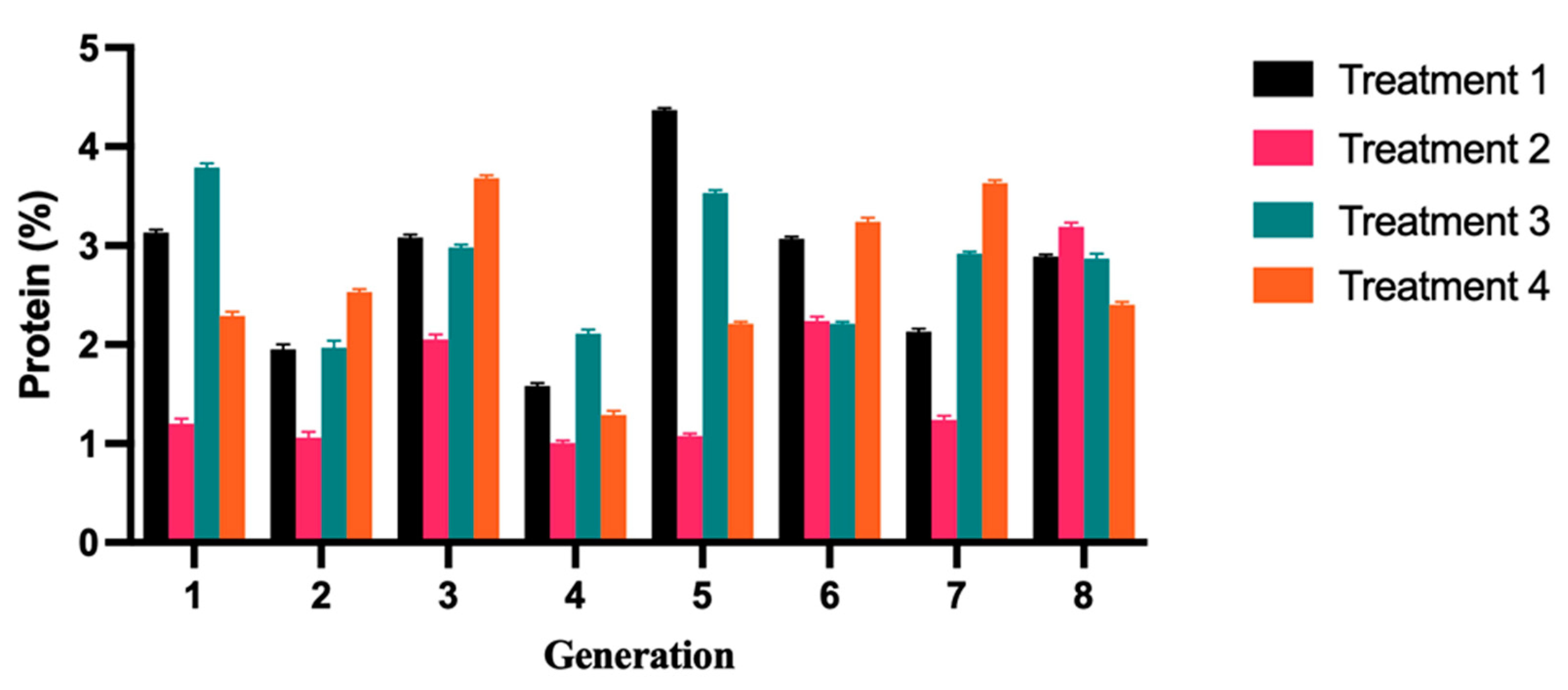 Molecules 28 05242 g004 Molecules 28 05242 g004