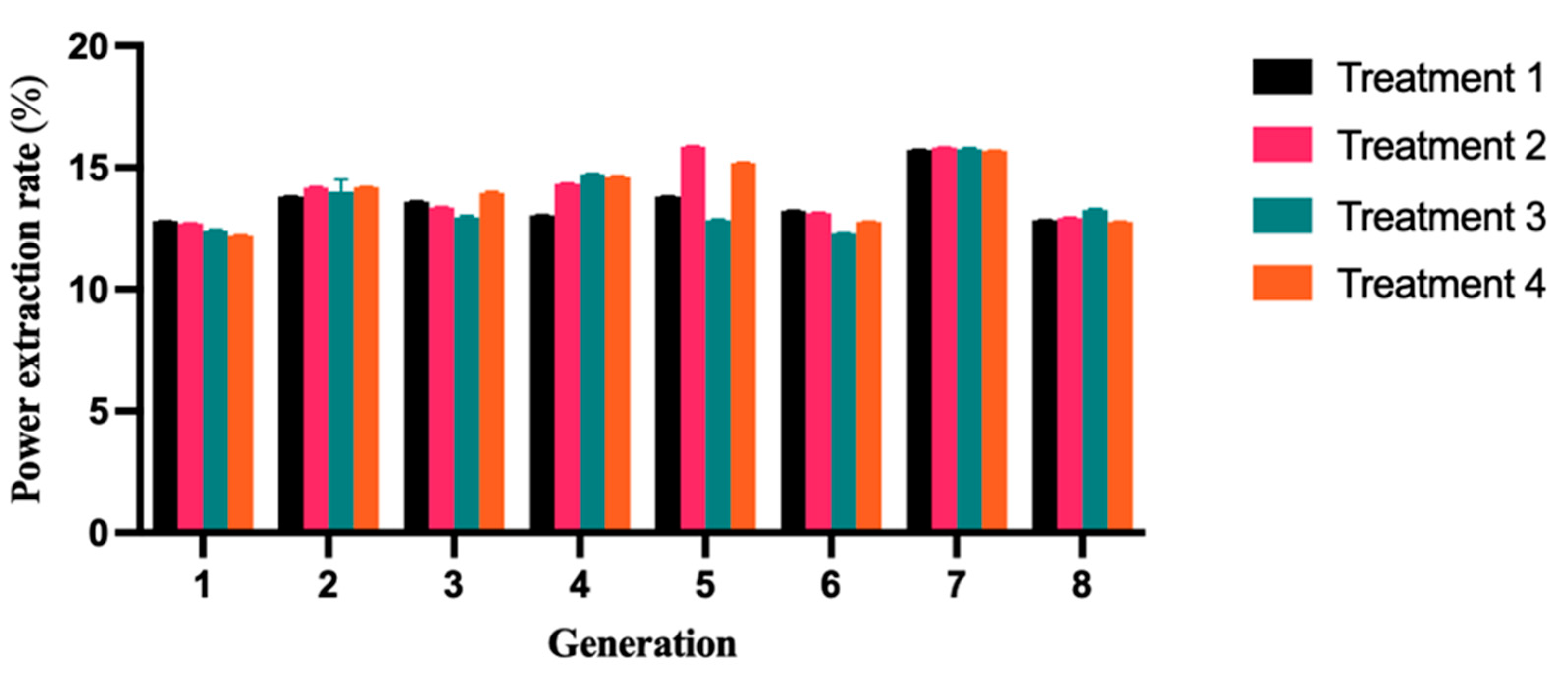 Molecules 28 05242 g006 Molecules 28 05242 g006