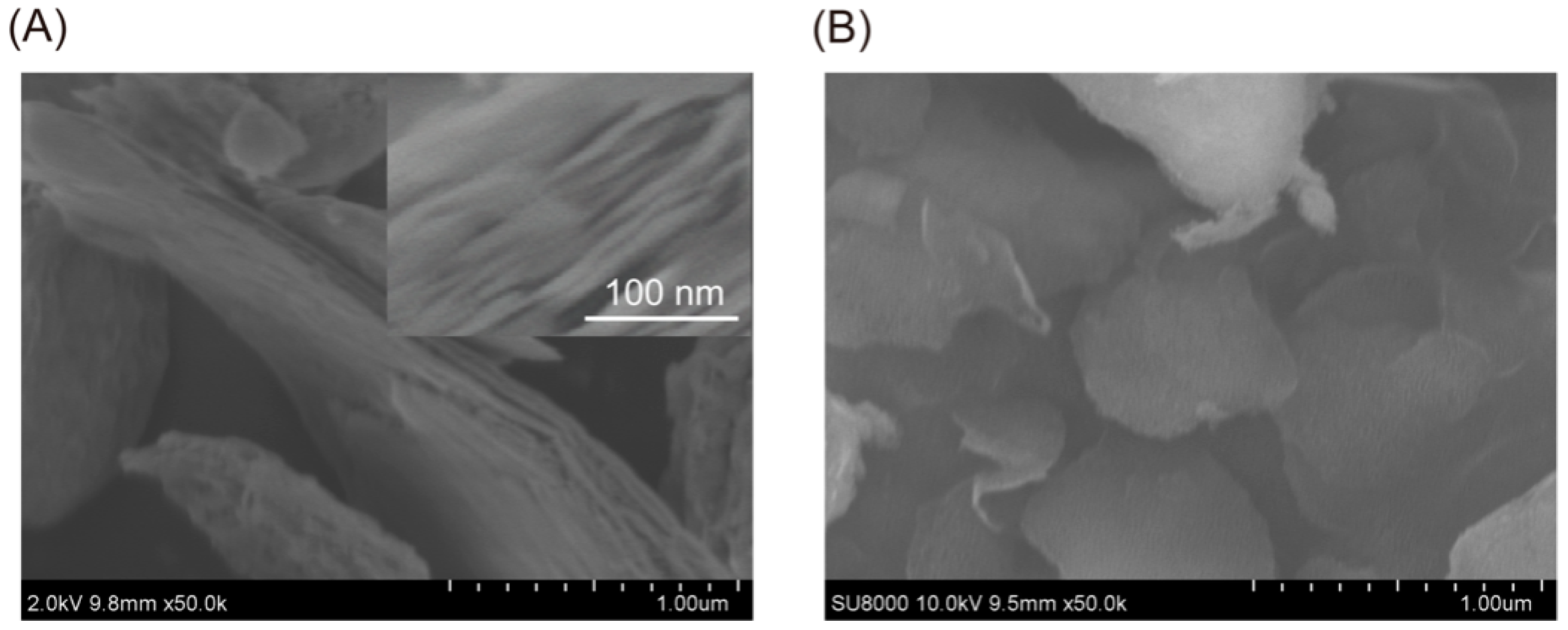 Molecules 28 05244 g001 Molecules 28 05244 g001
