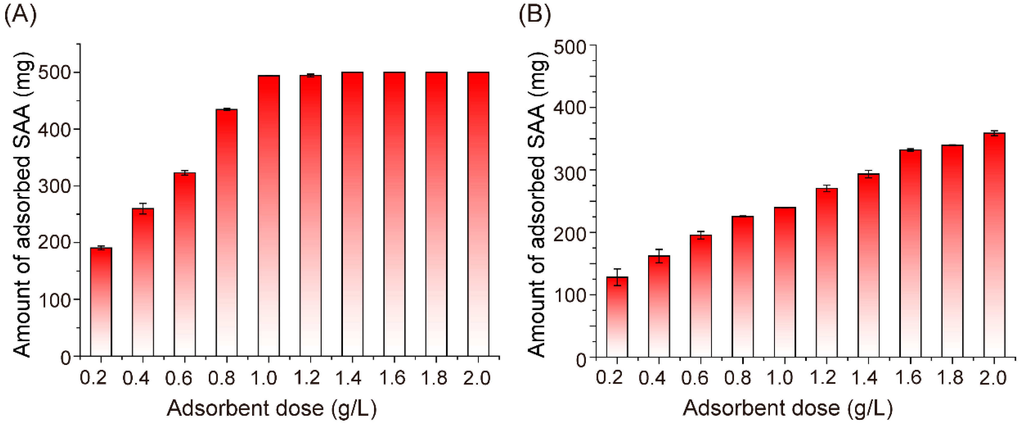 Molecules 28 05244 g004 Molecules 28 05244 g004