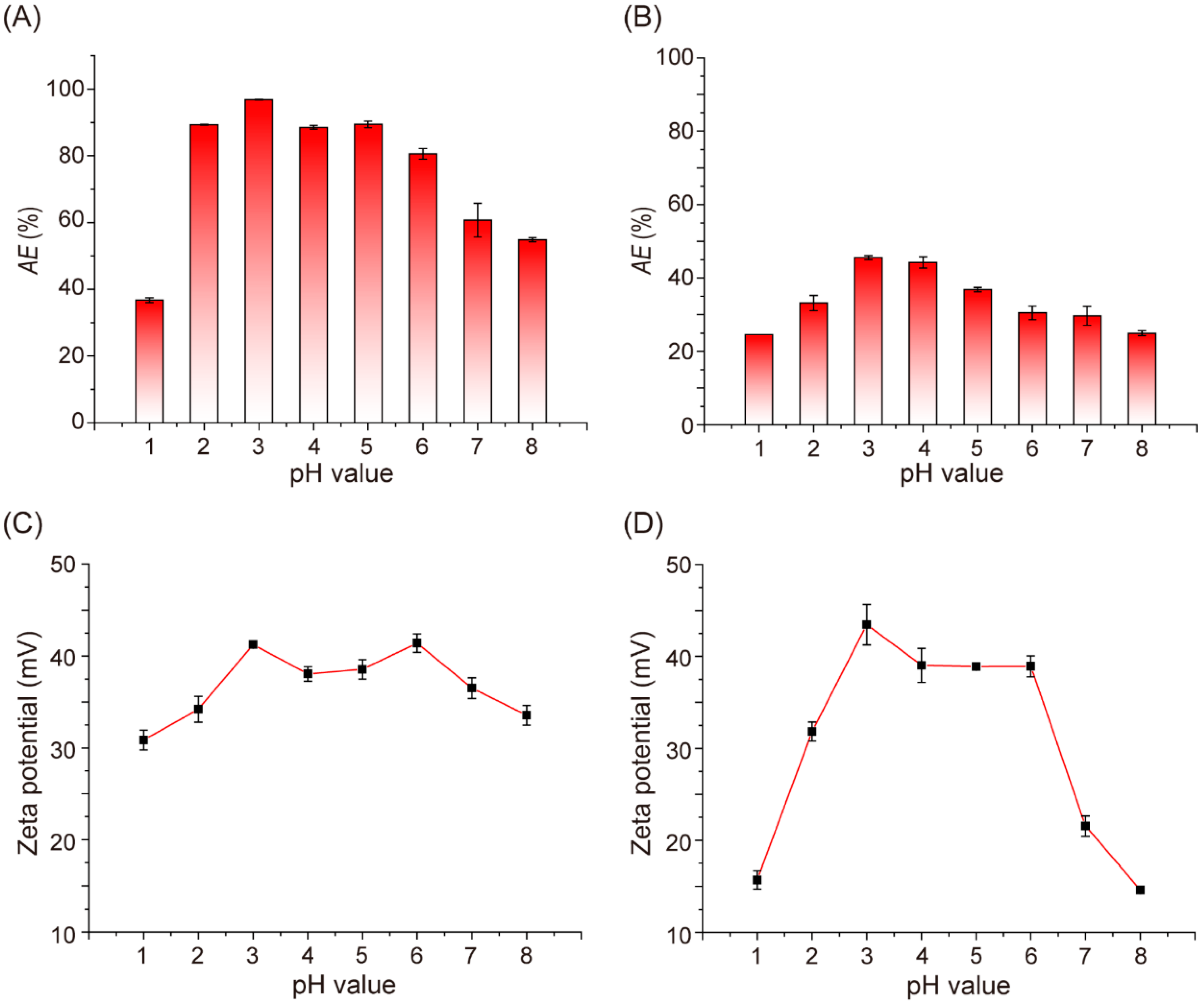 Molecules 28 05244 g005 Molecules 28 05244 g005