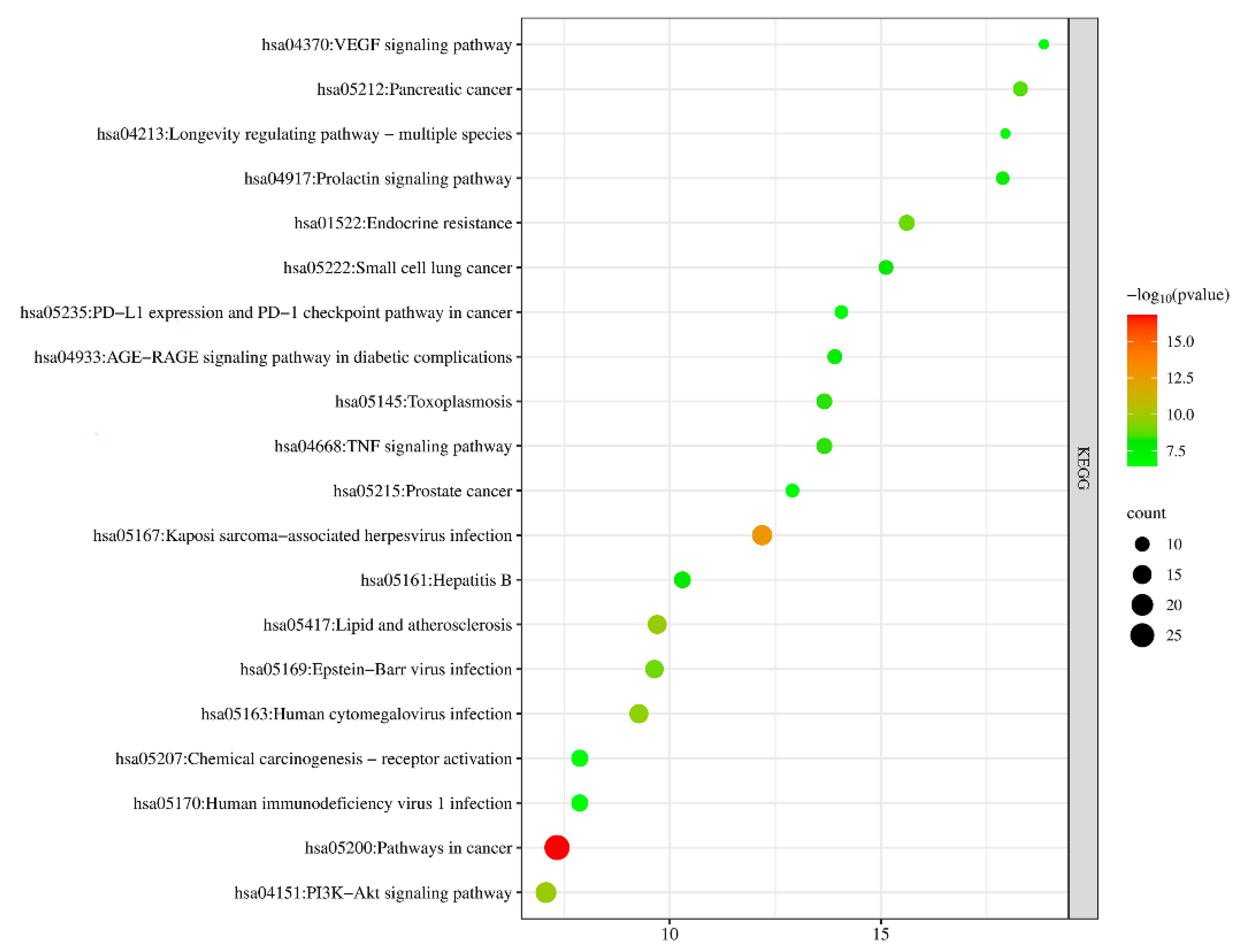 Molecules 28 05248 g010
