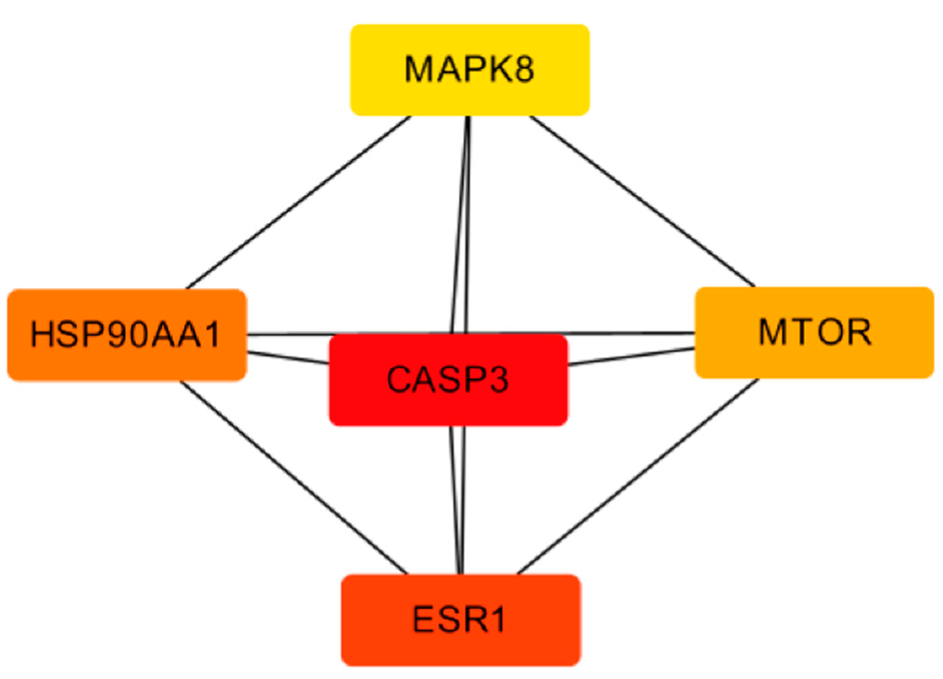 Molecules 28 05248 g011