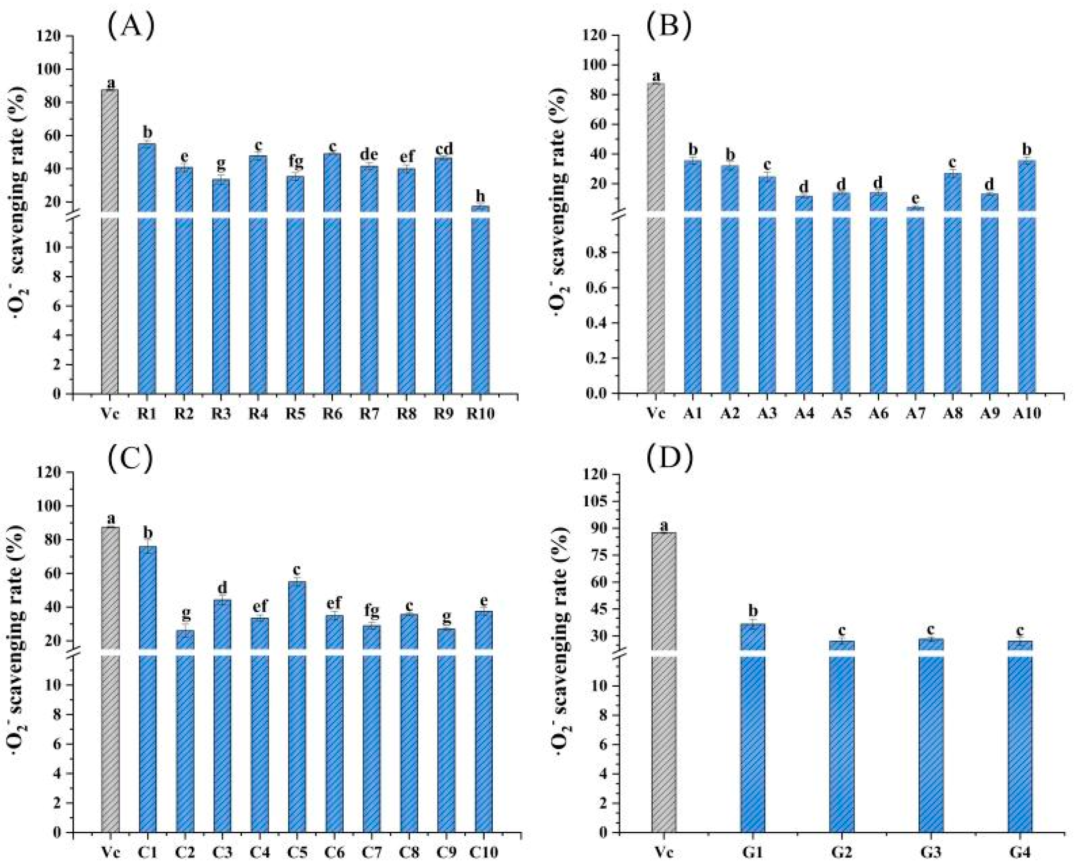Molecules 28 05260 g004 Molecules 28 05260 g004