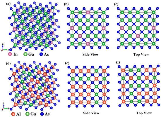 Theoretical Study on the Photoemission Performance of a