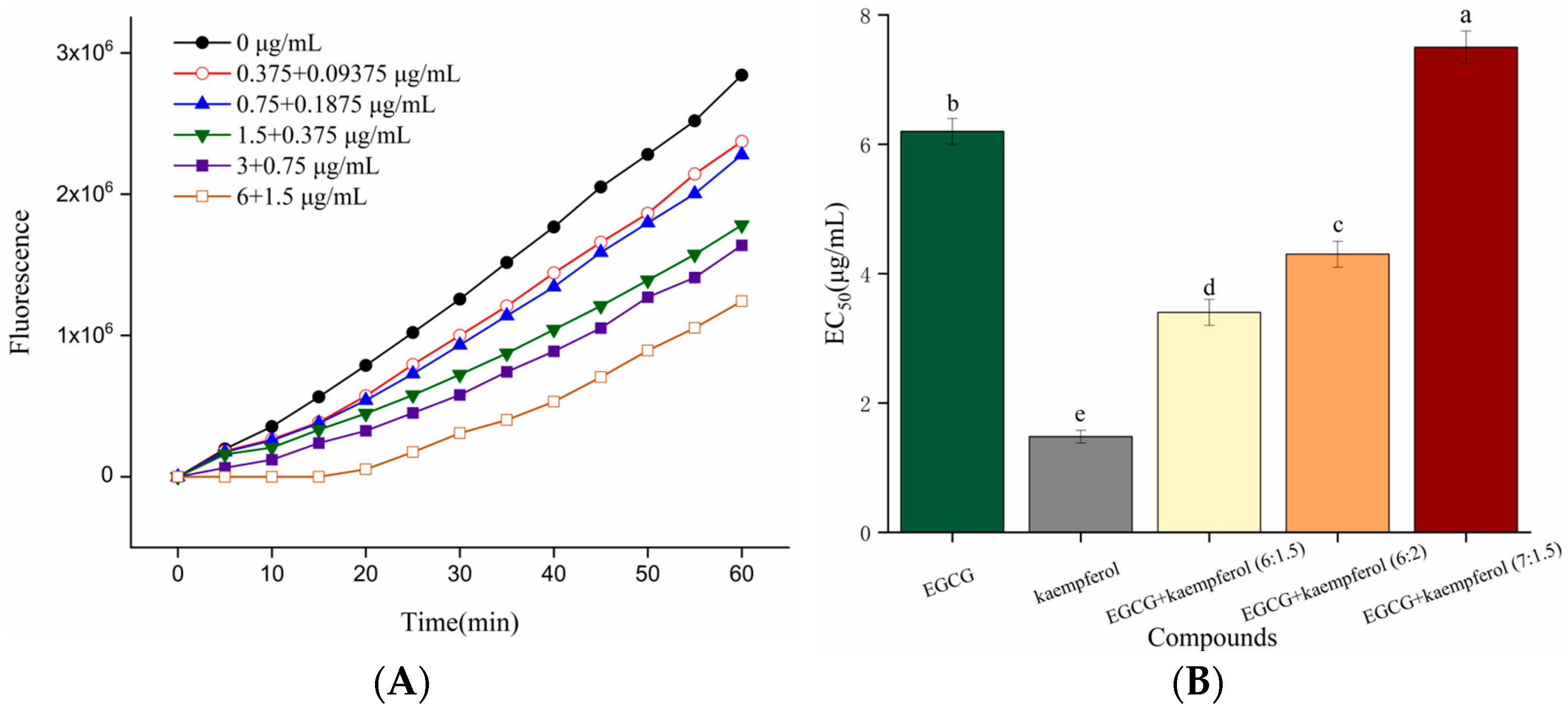 Molecules 28 05265 g003 Molecules 28 05265 g003