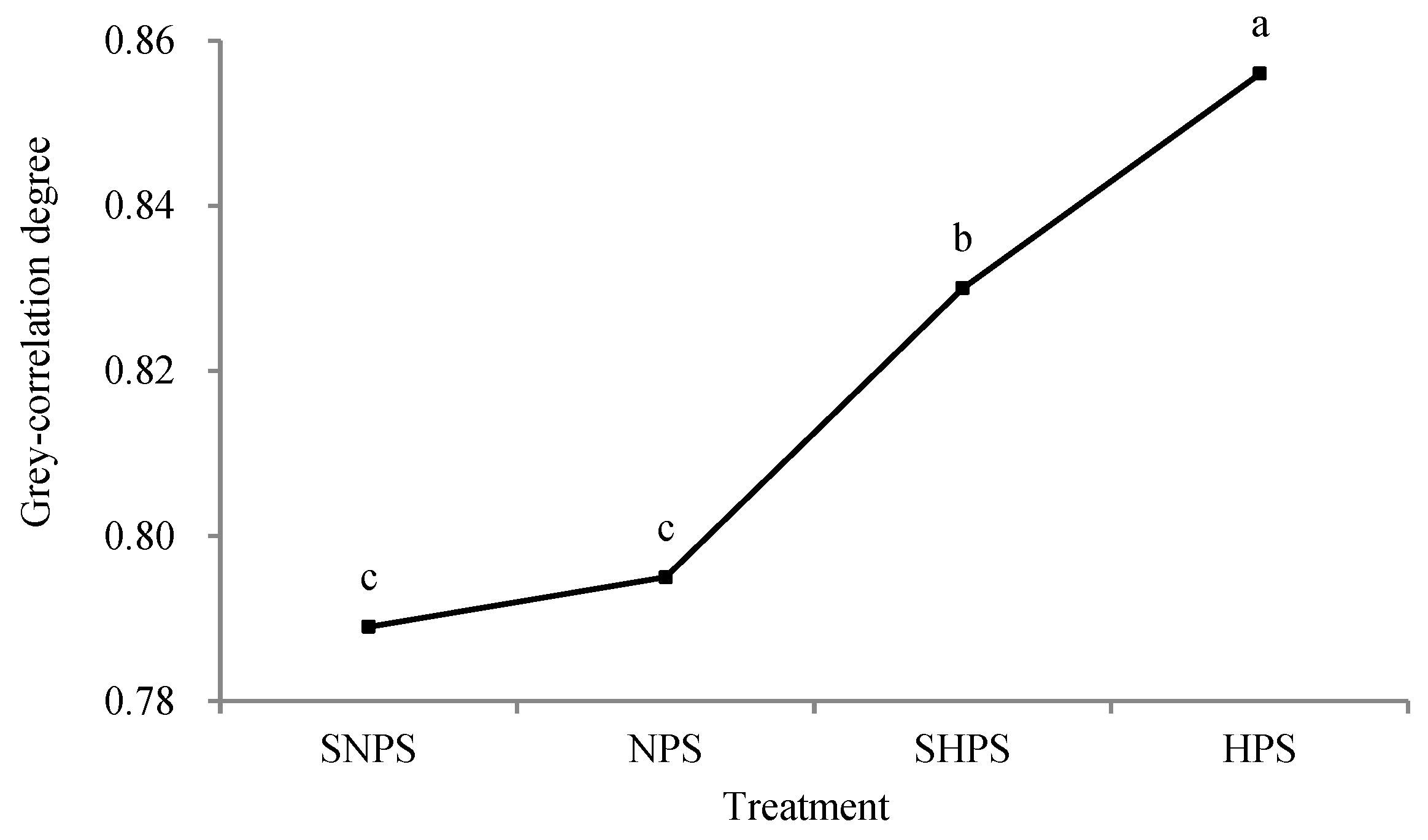 Molecules 28 05266 g001
