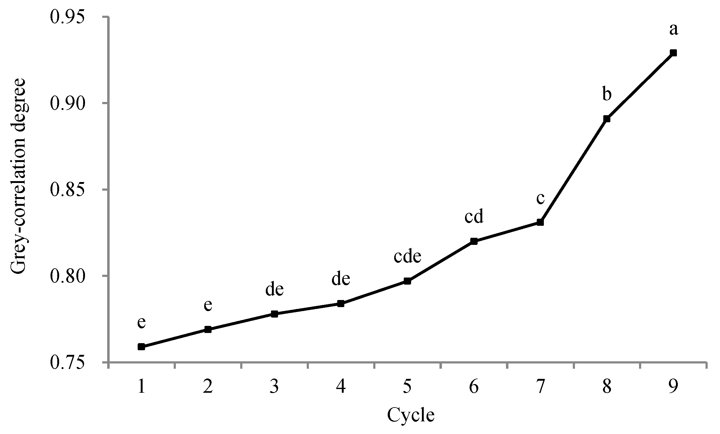 Molecules 28 05266 g002
