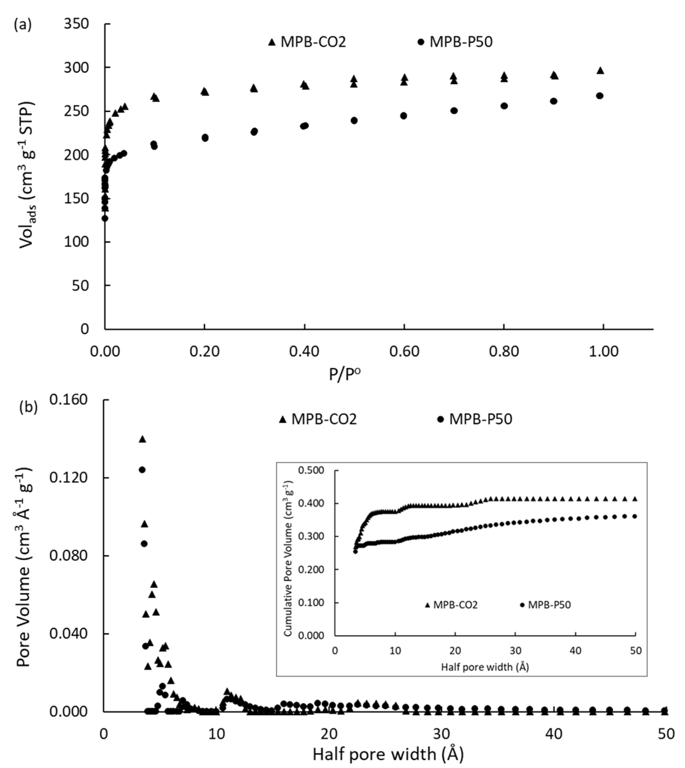 Molecules 28 05268 g001