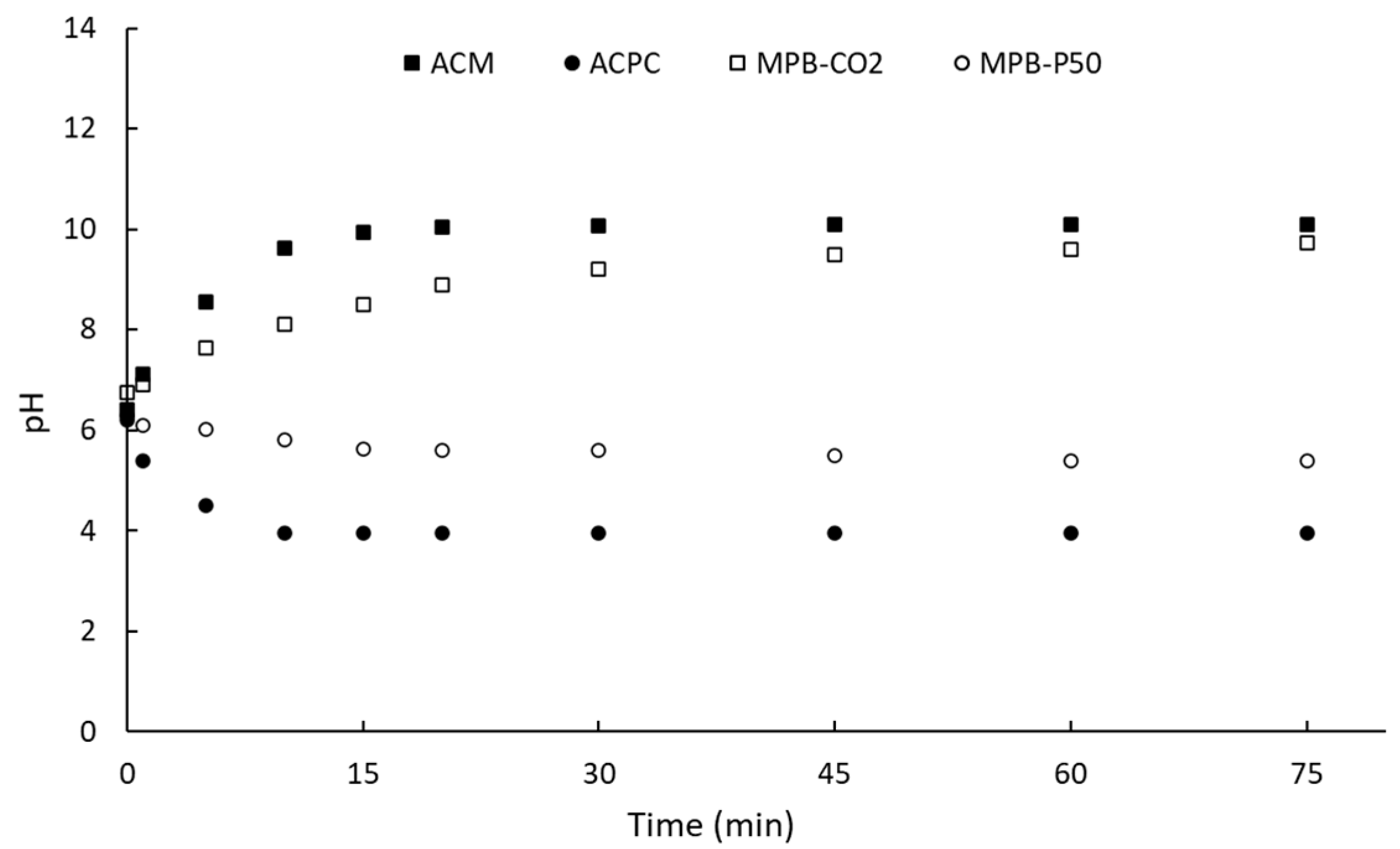 Molecules 28 05268 g003
